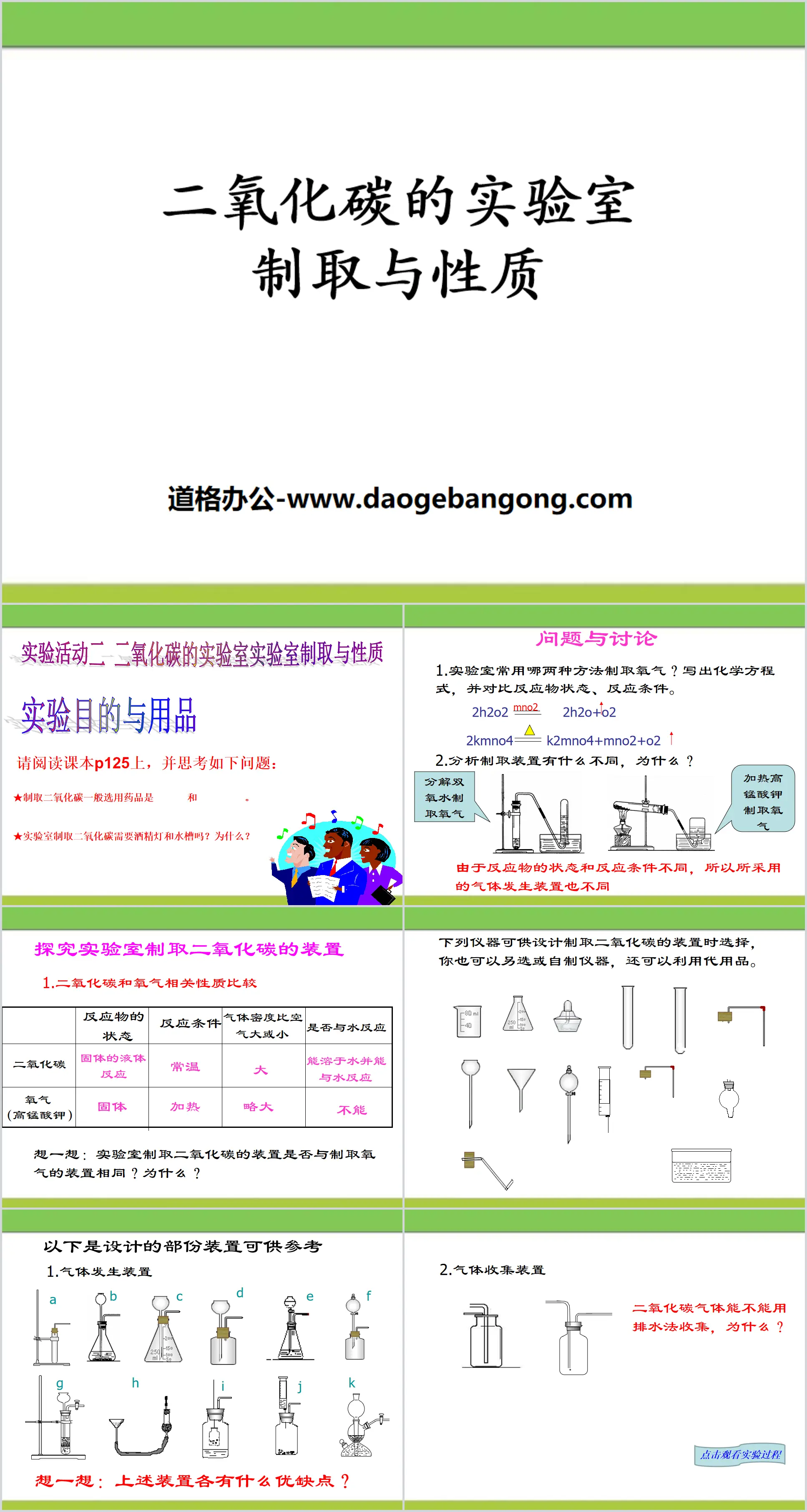 《二氧化碳的实验室制取与性质》PPT课件
