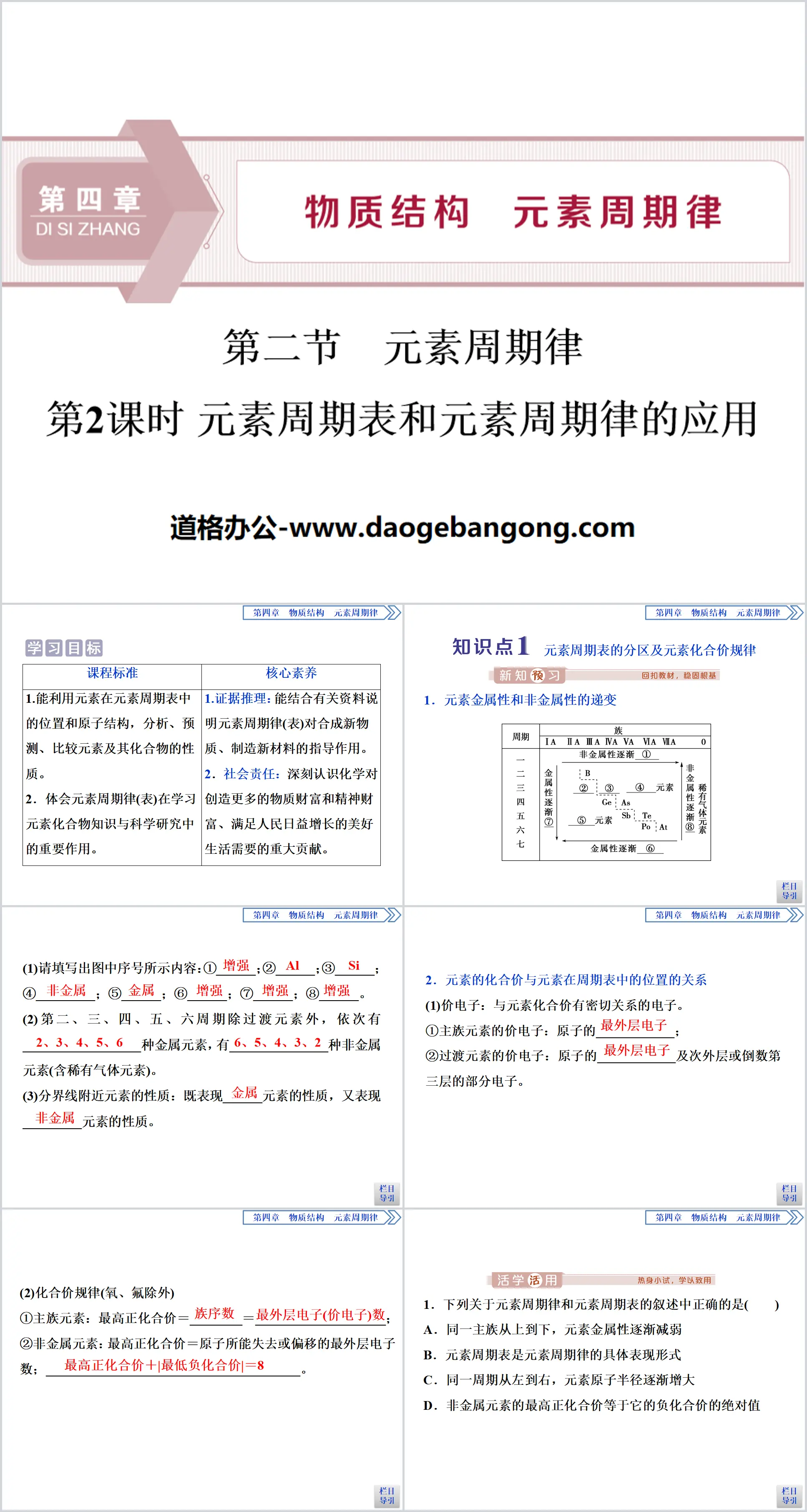 《元素周期律》物质结构元素周期律PPT(第2课时元素周期表和元素周期律的应用)
