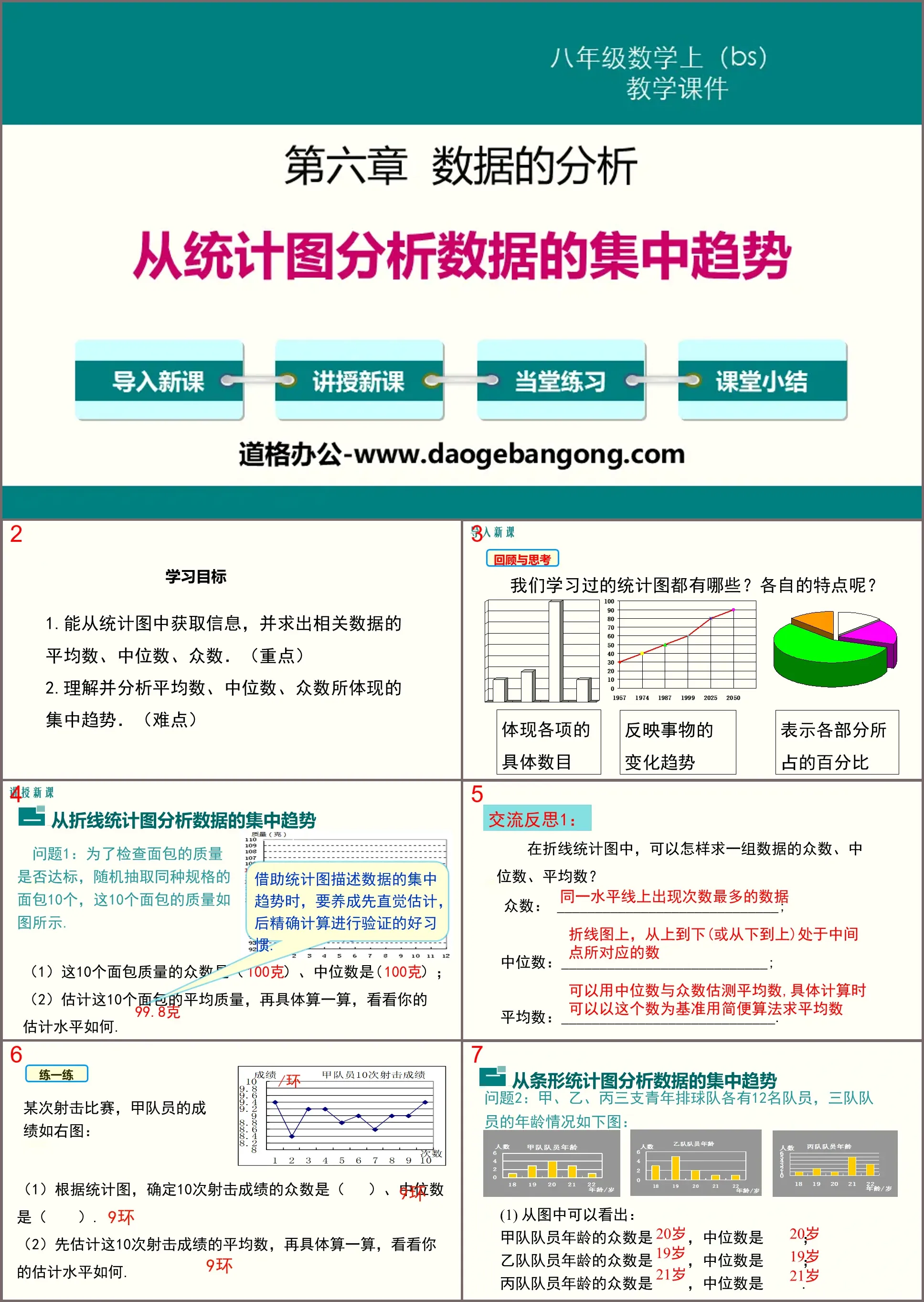 《從統計圖分析資料的集中趨勢》資料的分析PPT