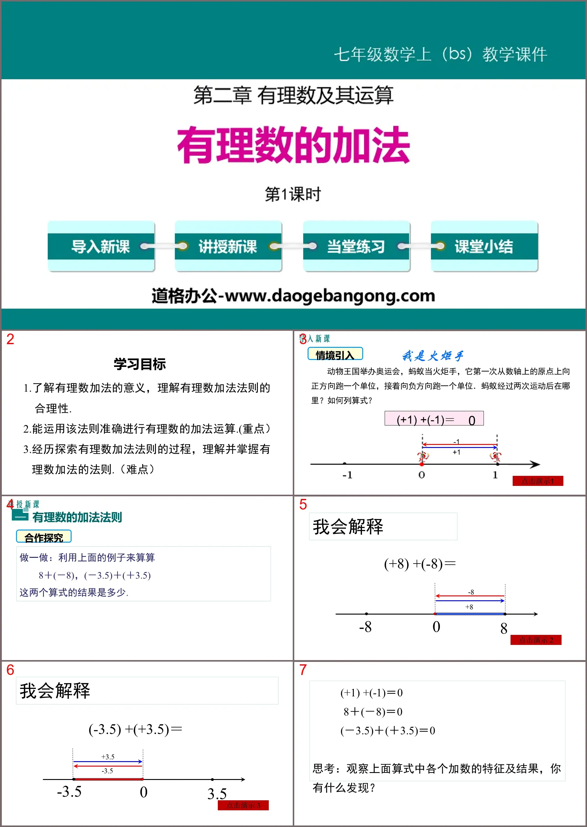 《有理数的加法》有理数及其运算PPT(第1课时)