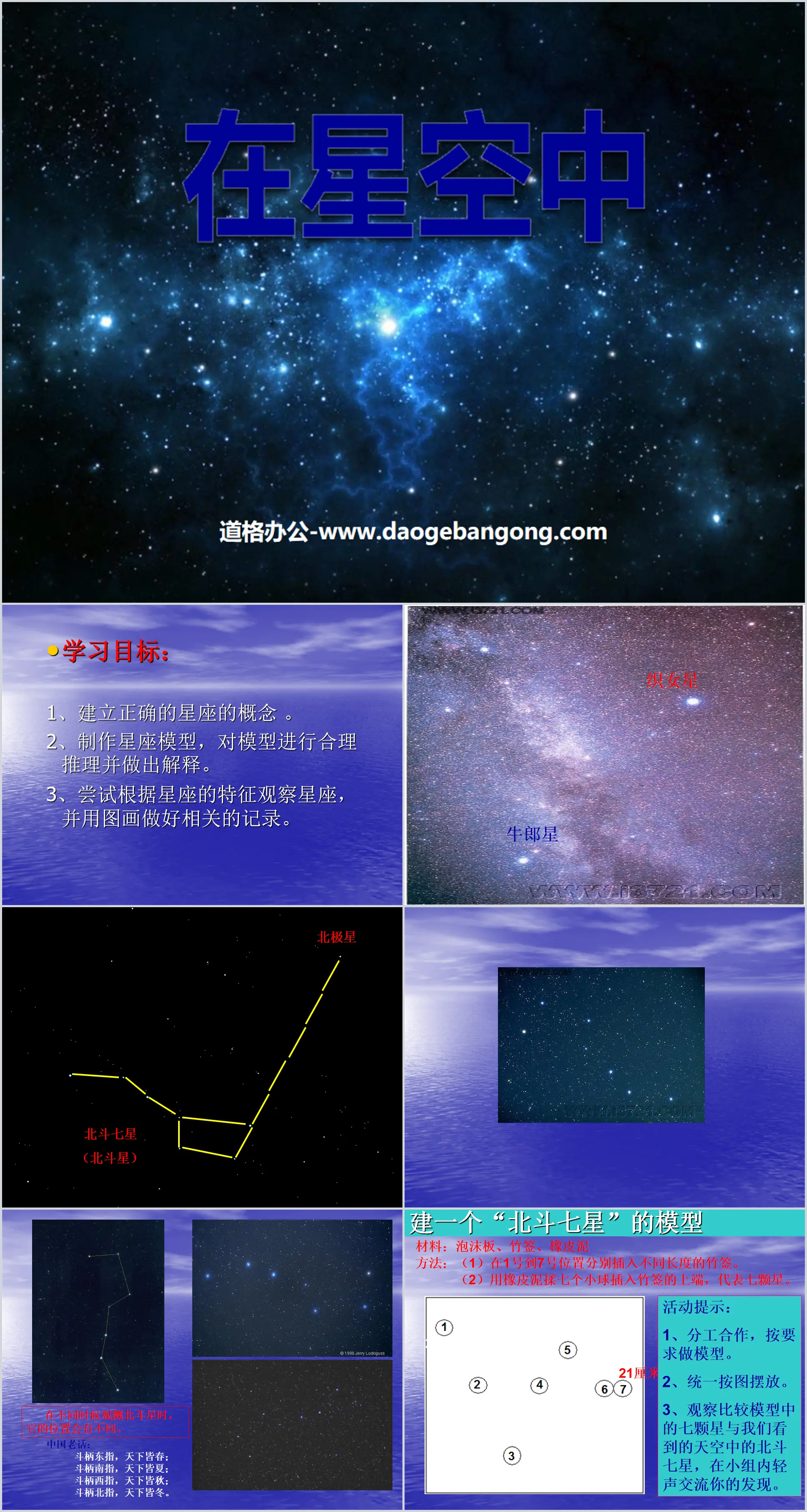 "In the Starry Sky (1)" Universe PPT Courseware 2