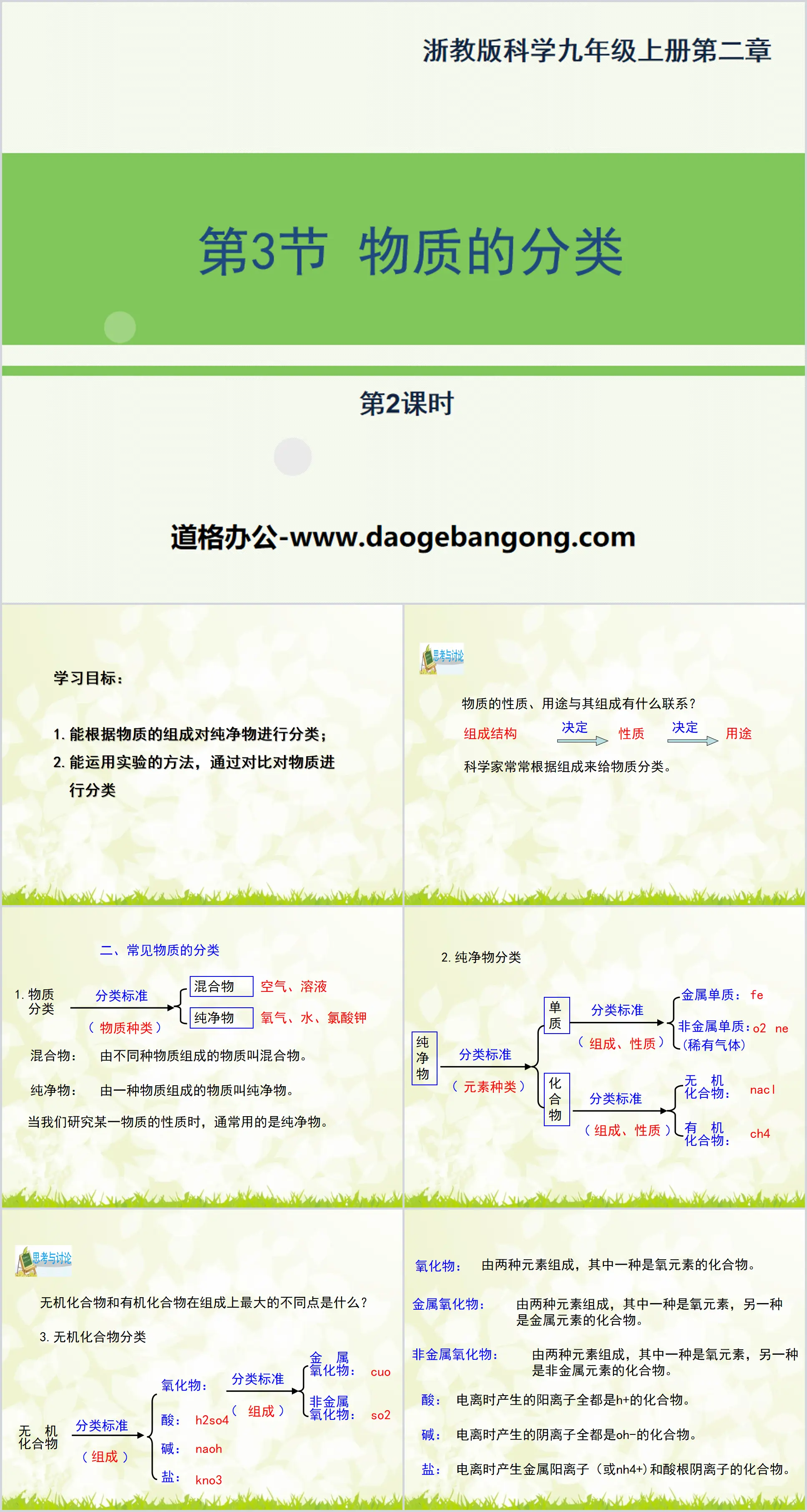 《物质的分类》PPT(第二课时)
