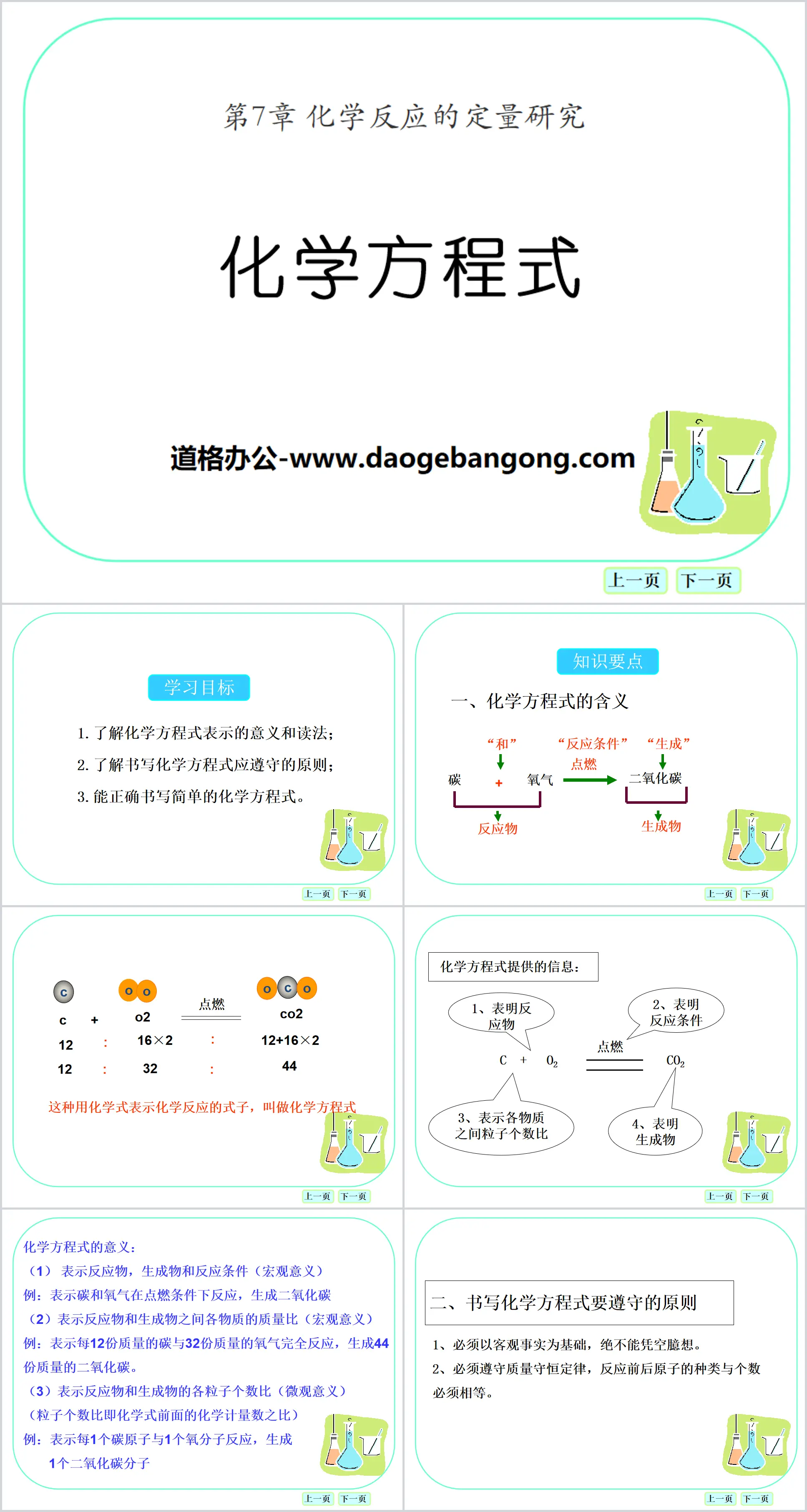 Cours PPT « Équations chimiques » Étude quantitative des réactions chimiques