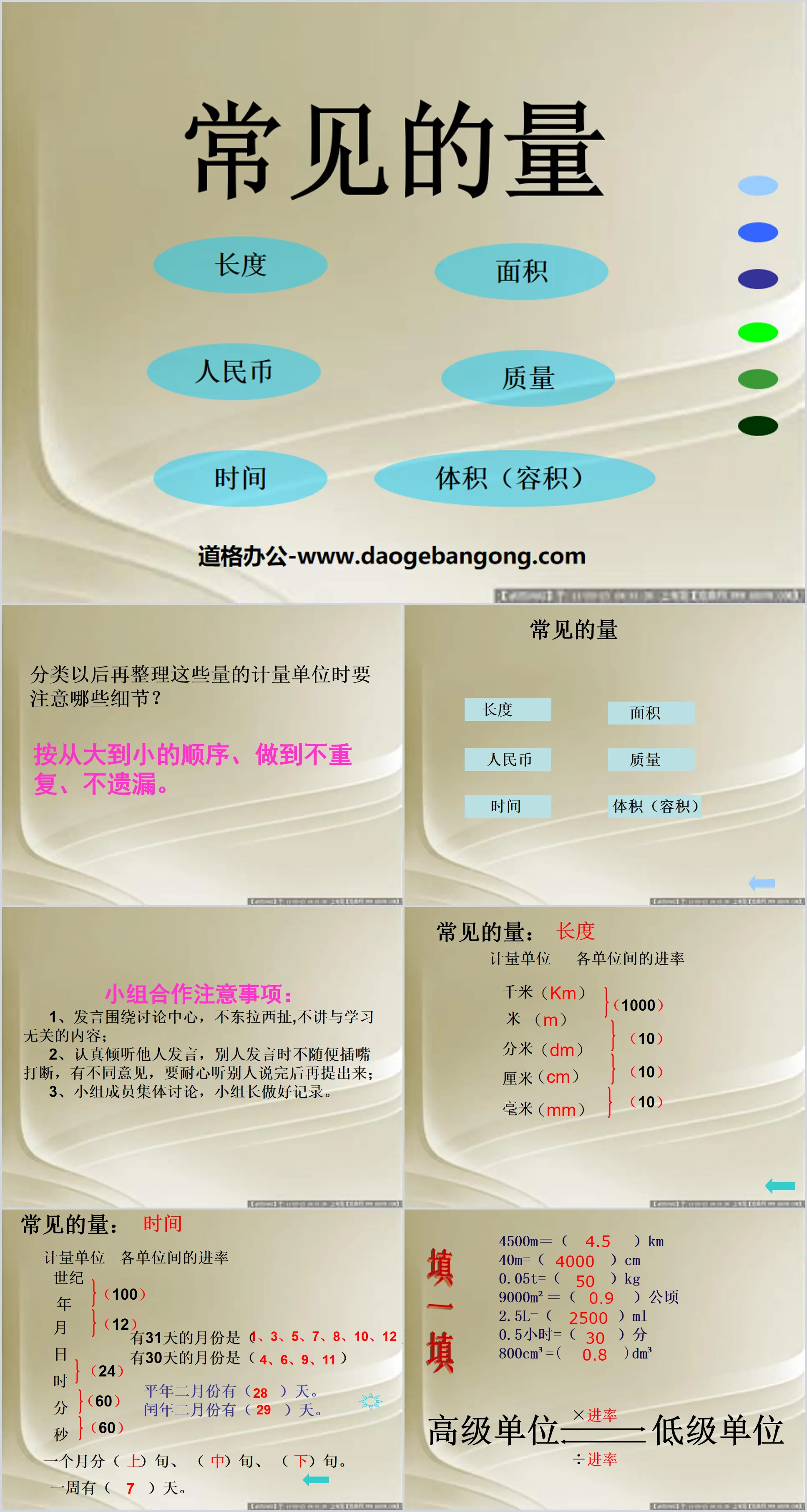 《常见的量》总复习PPT课件2
