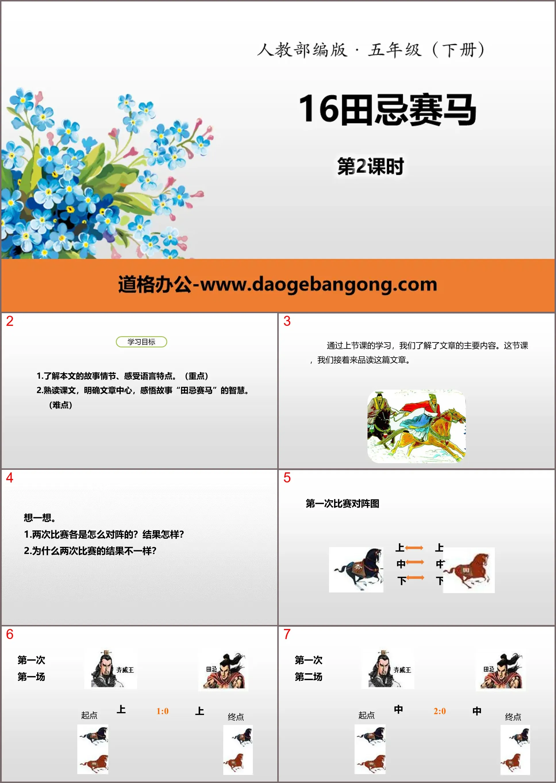 "Tian Ji Horse Racing" PPT (Lesson 2)