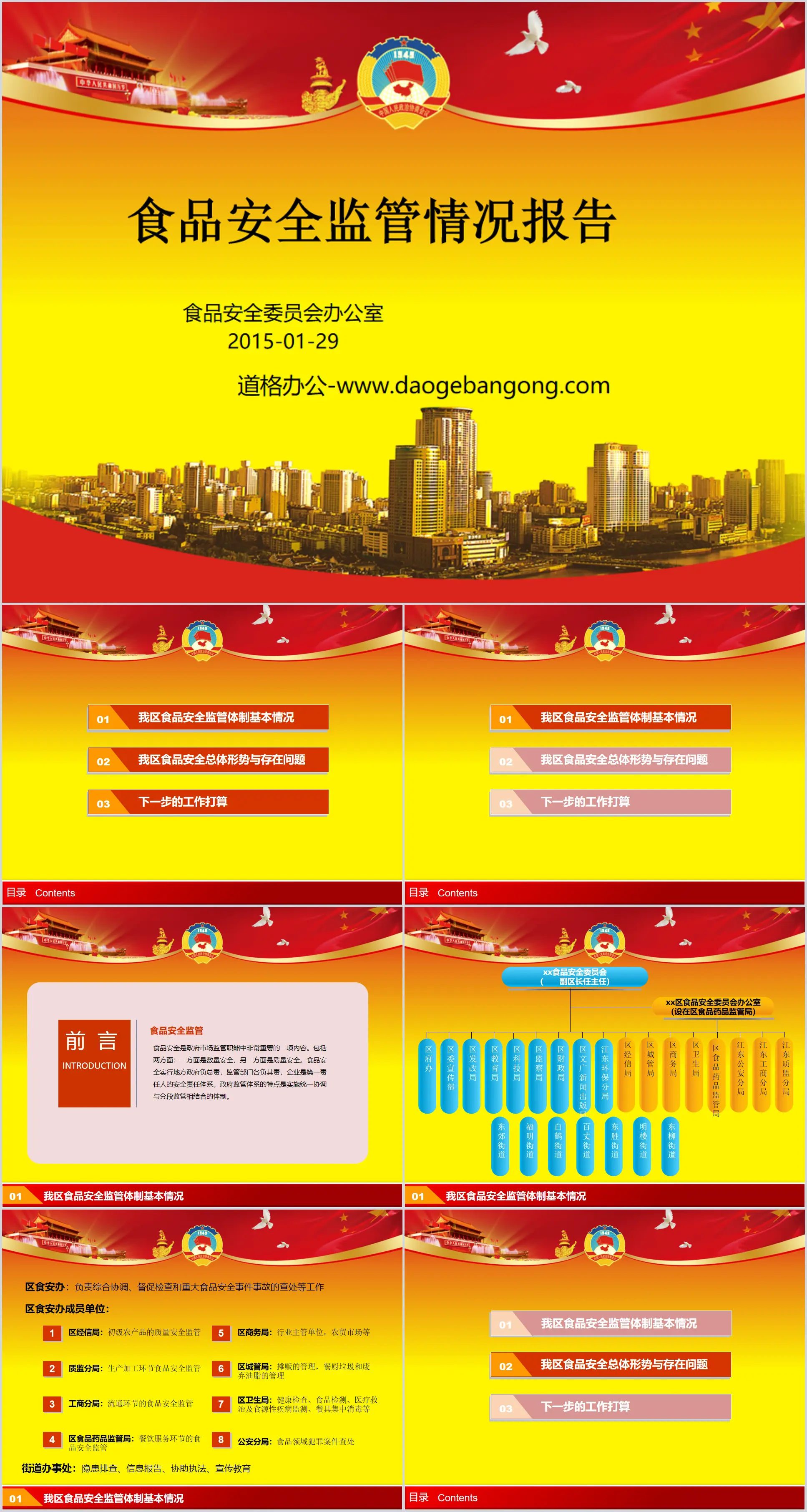 食品安全监管情况报告PPT模板下载