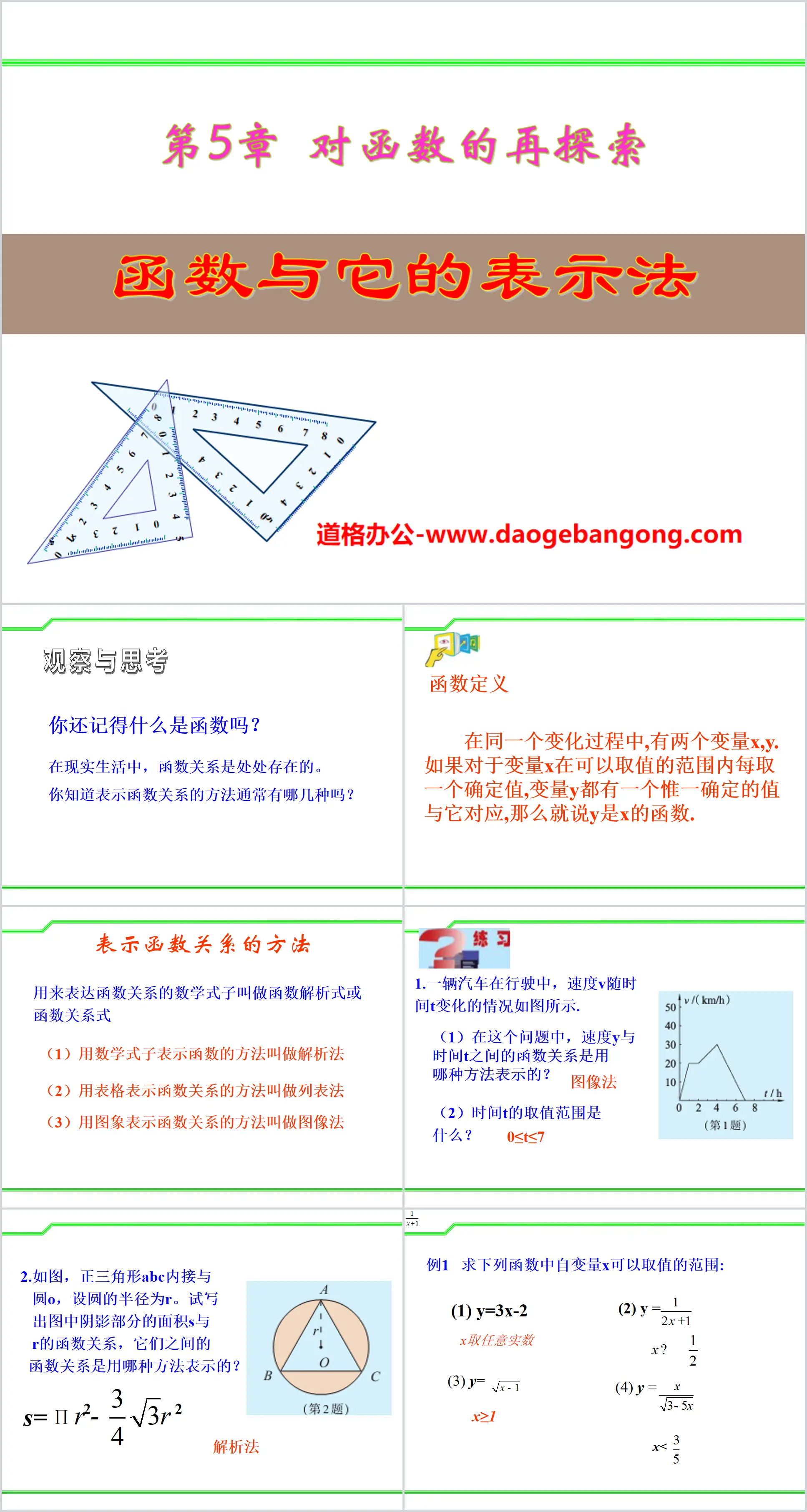 《函數與它的表示法》PPT課件3