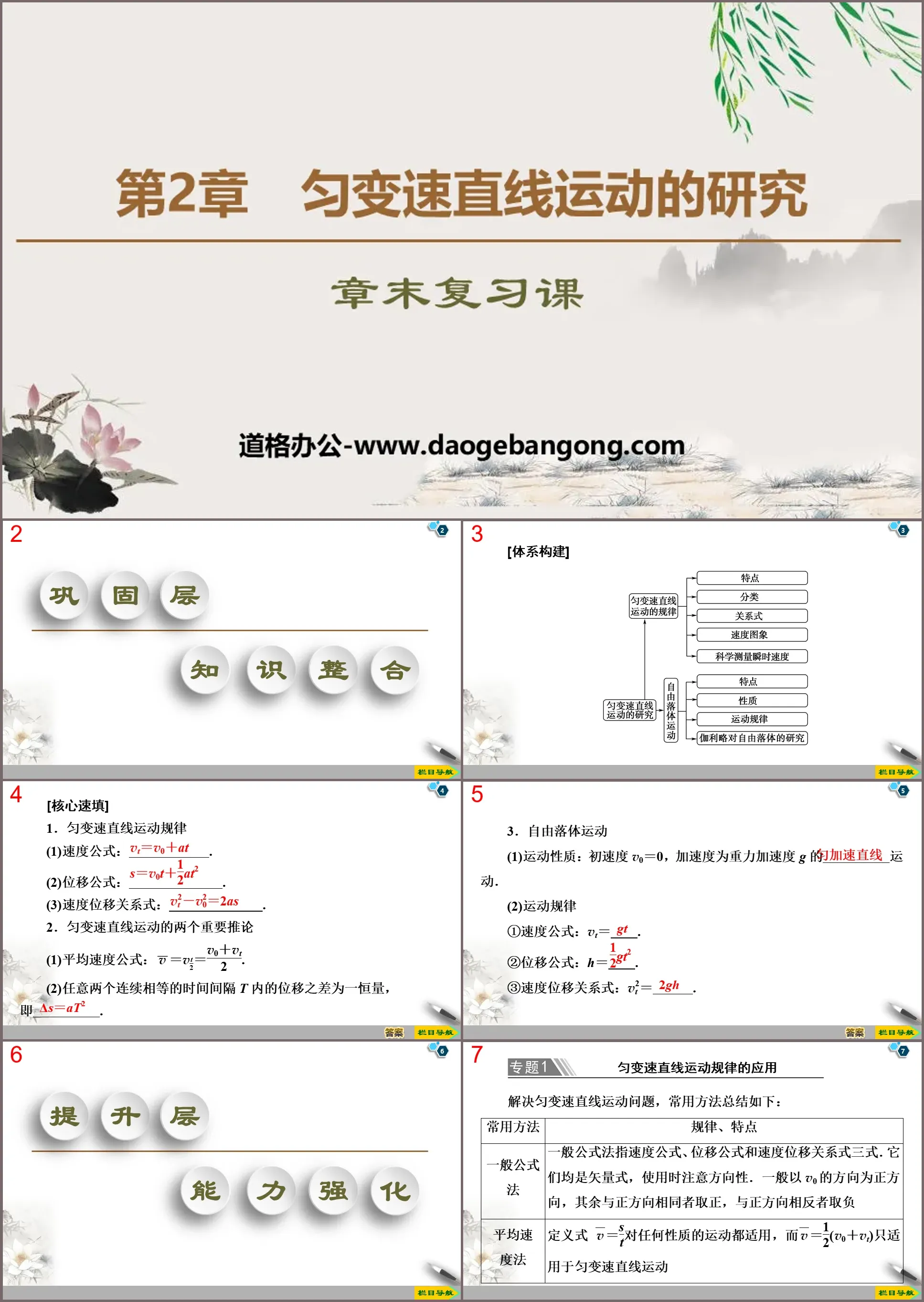 《章末复习课》匀变速直线运动的研究PPT