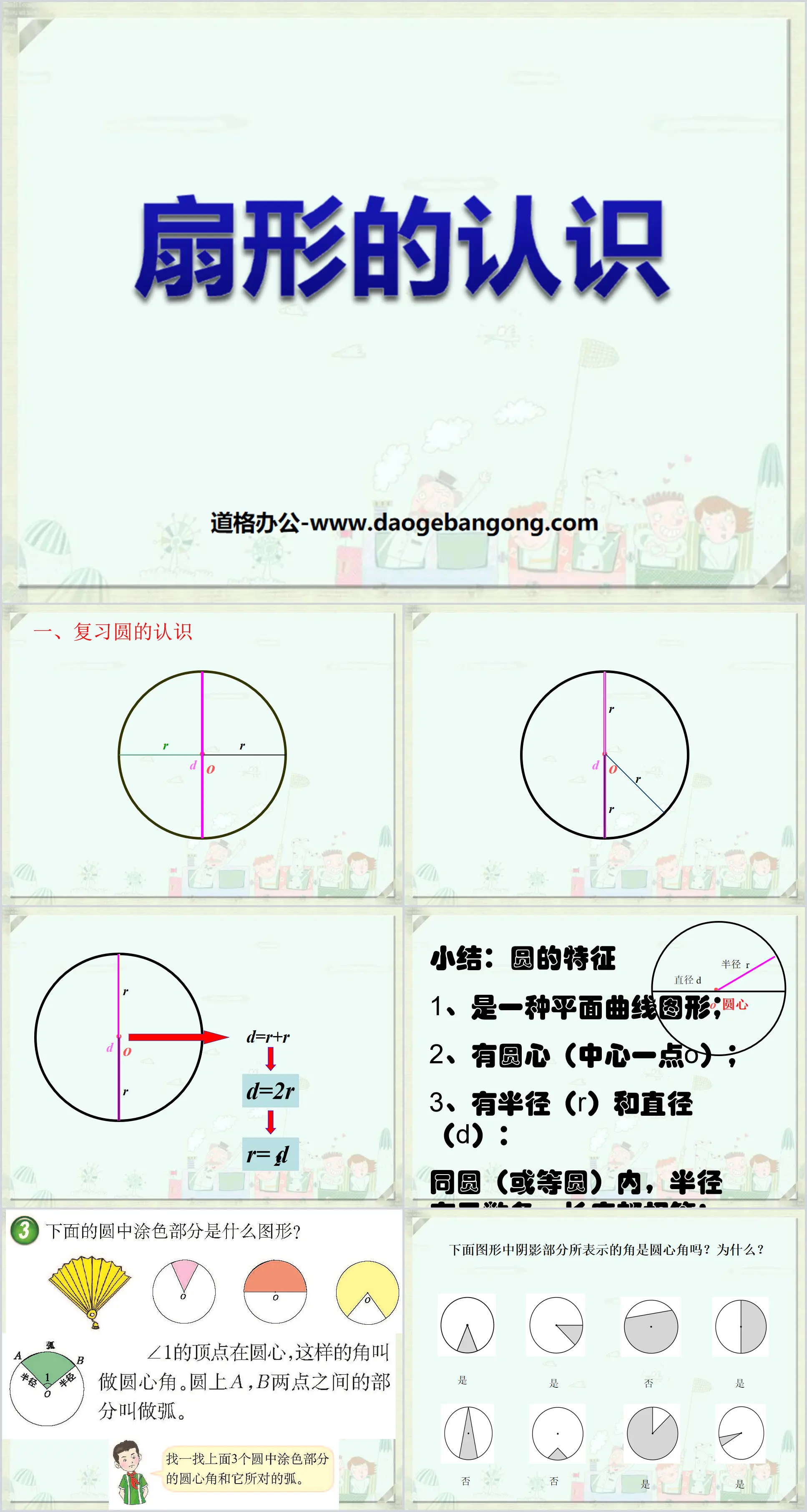 《扇形的认识》圆PPT课件
