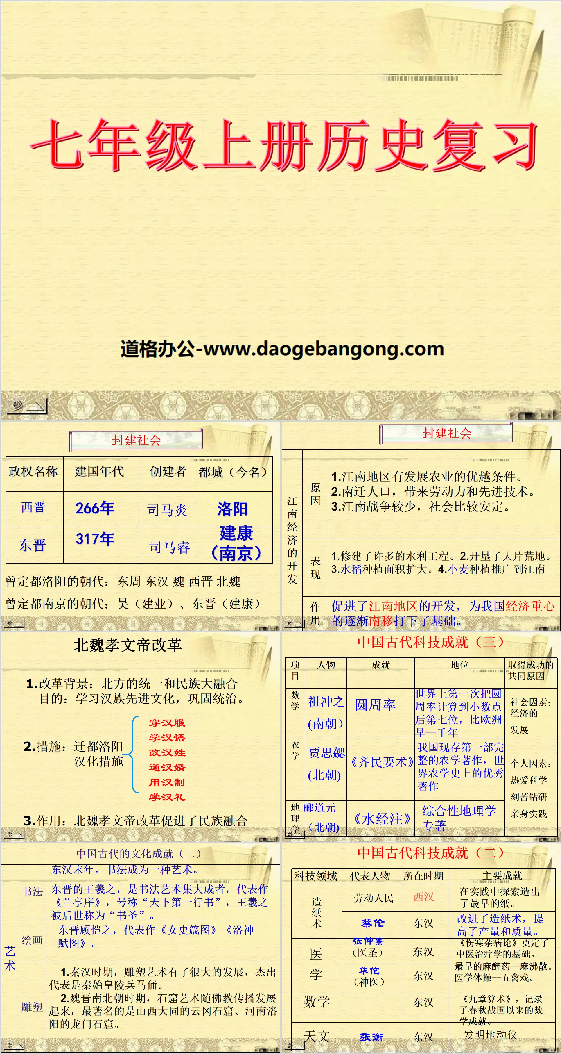 《七年级上册历史总复习》PPT课件2
