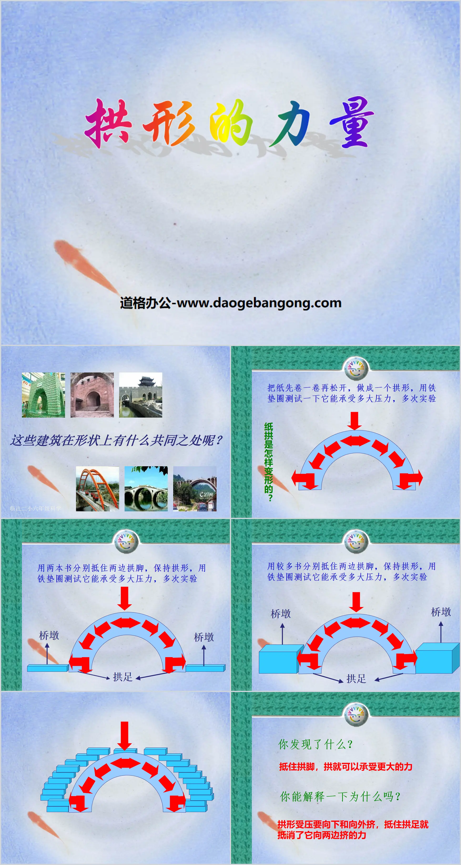 《拱形的力量》形狀與結構PPT課件4