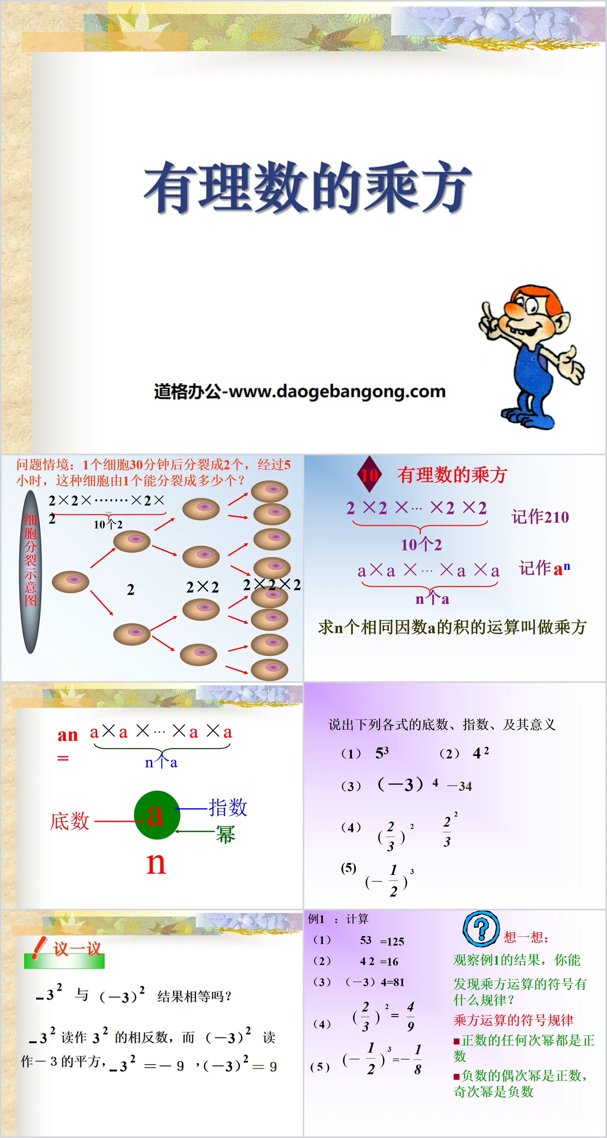 《有理数的乘方》有理数PPT课件3
