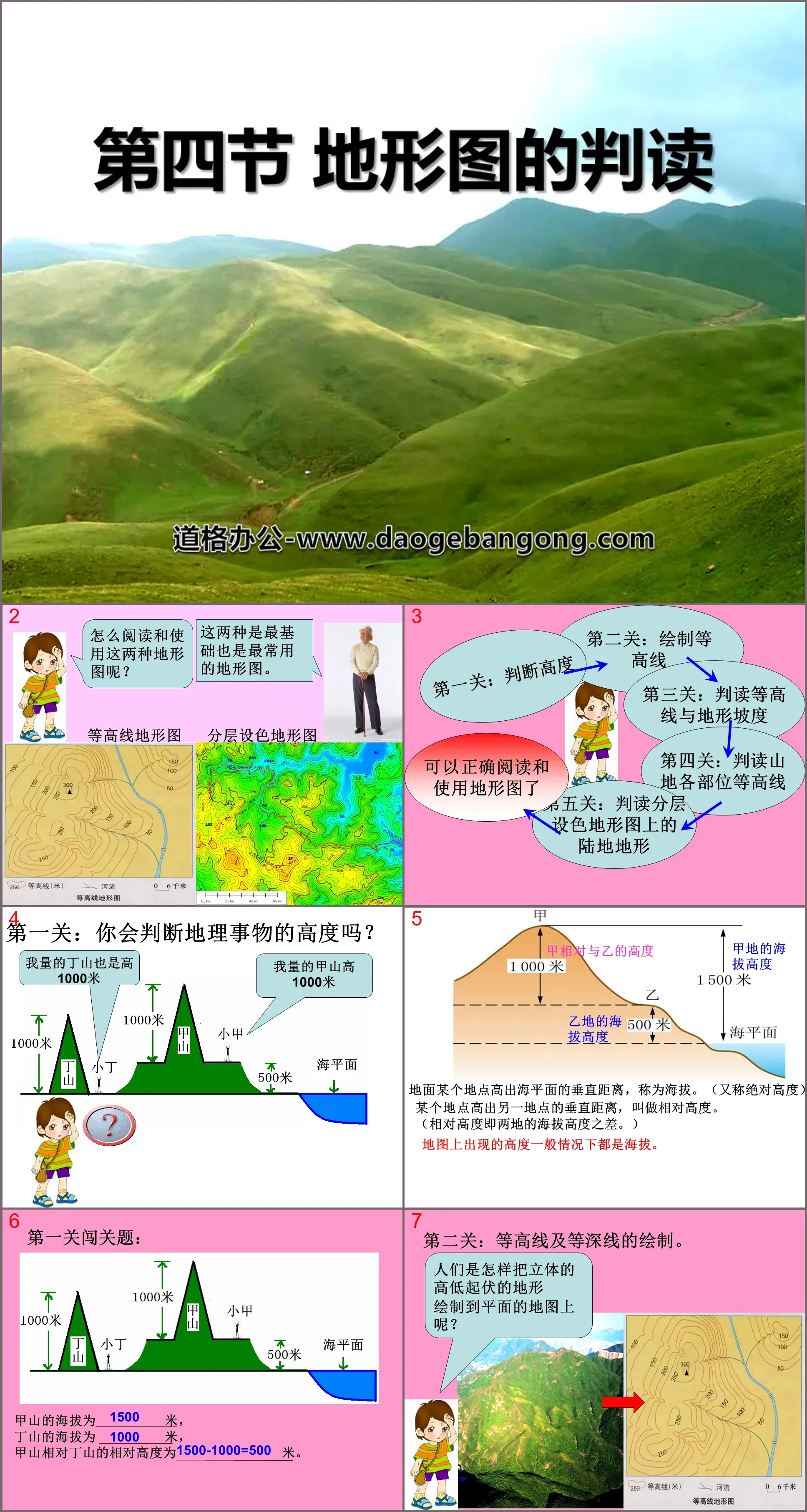 《地形图的判读》地球和地图PPT课件6