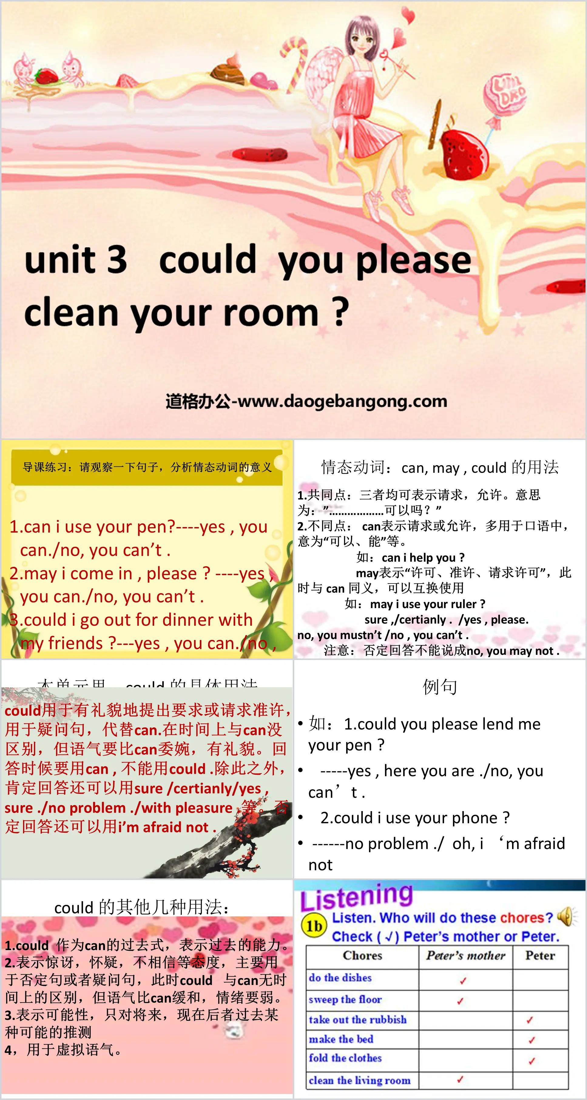 《Could you please clean your room?》PPT课件5
