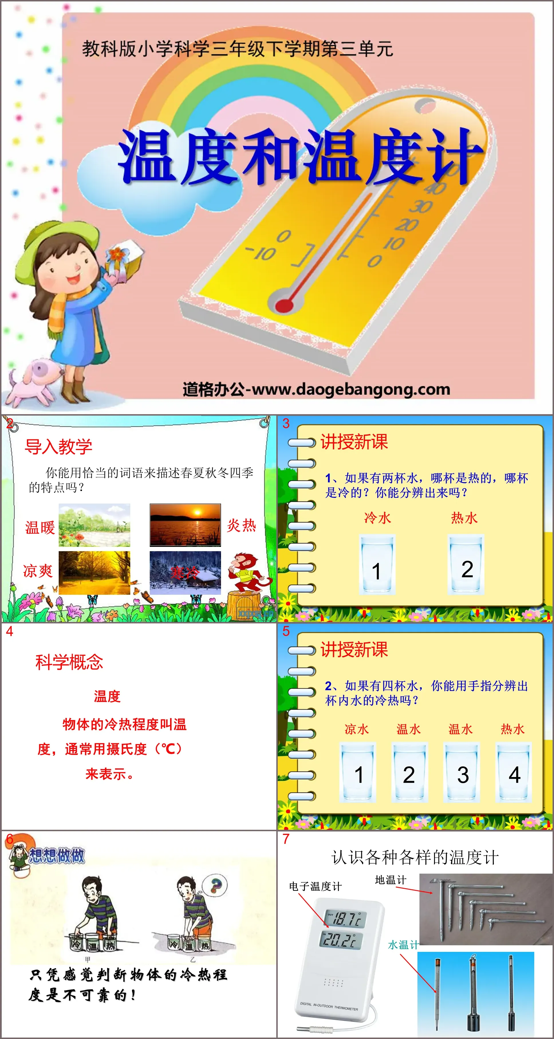 "Temperature and Thermometer" Changes in Temperature and Water PPT Courseware 3