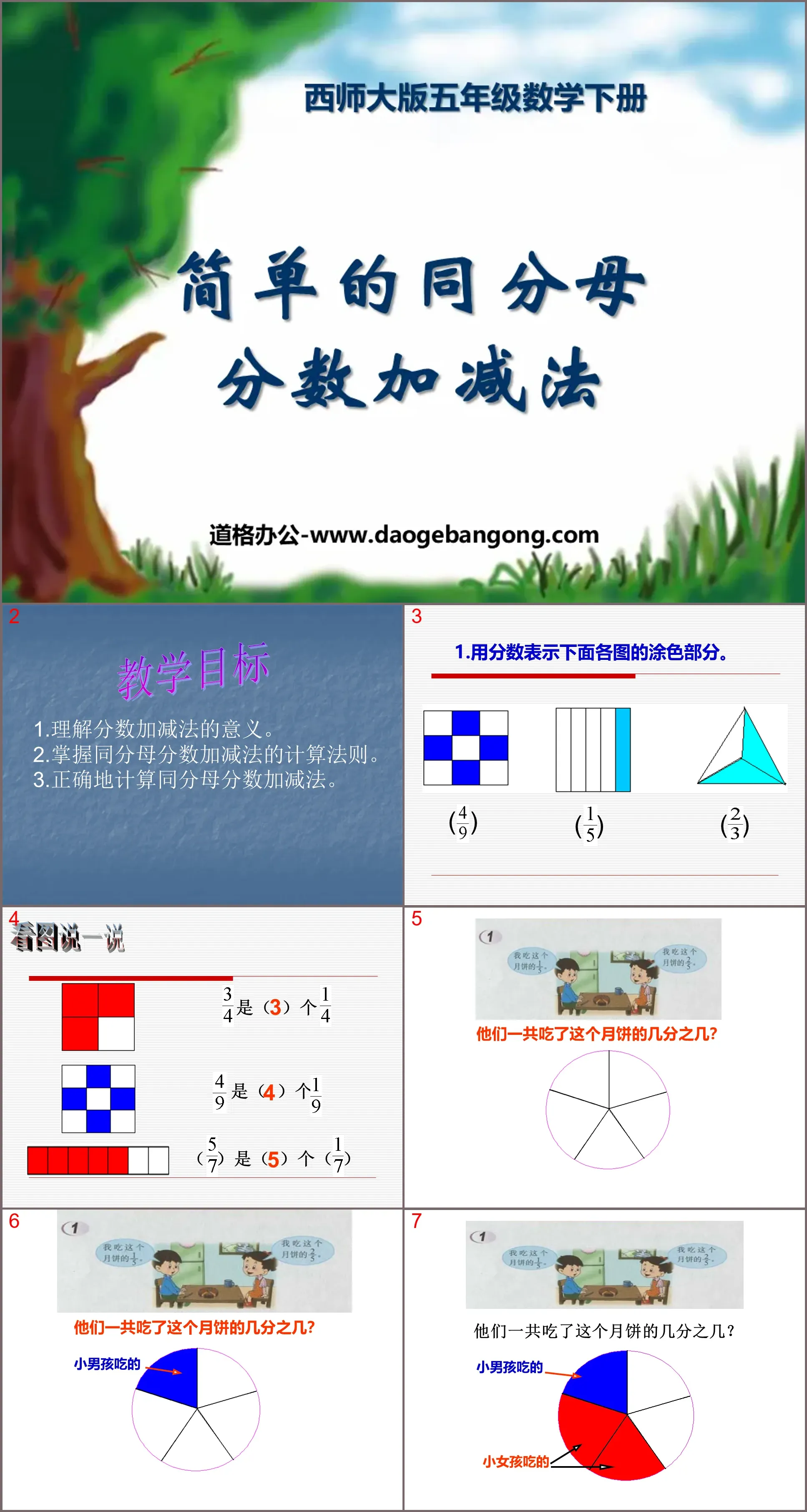 « Addition et soustraction simples de fractions avec les mêmes dénominateurs » Didacticiel PPT sur l'addition et la soustraction de fractions