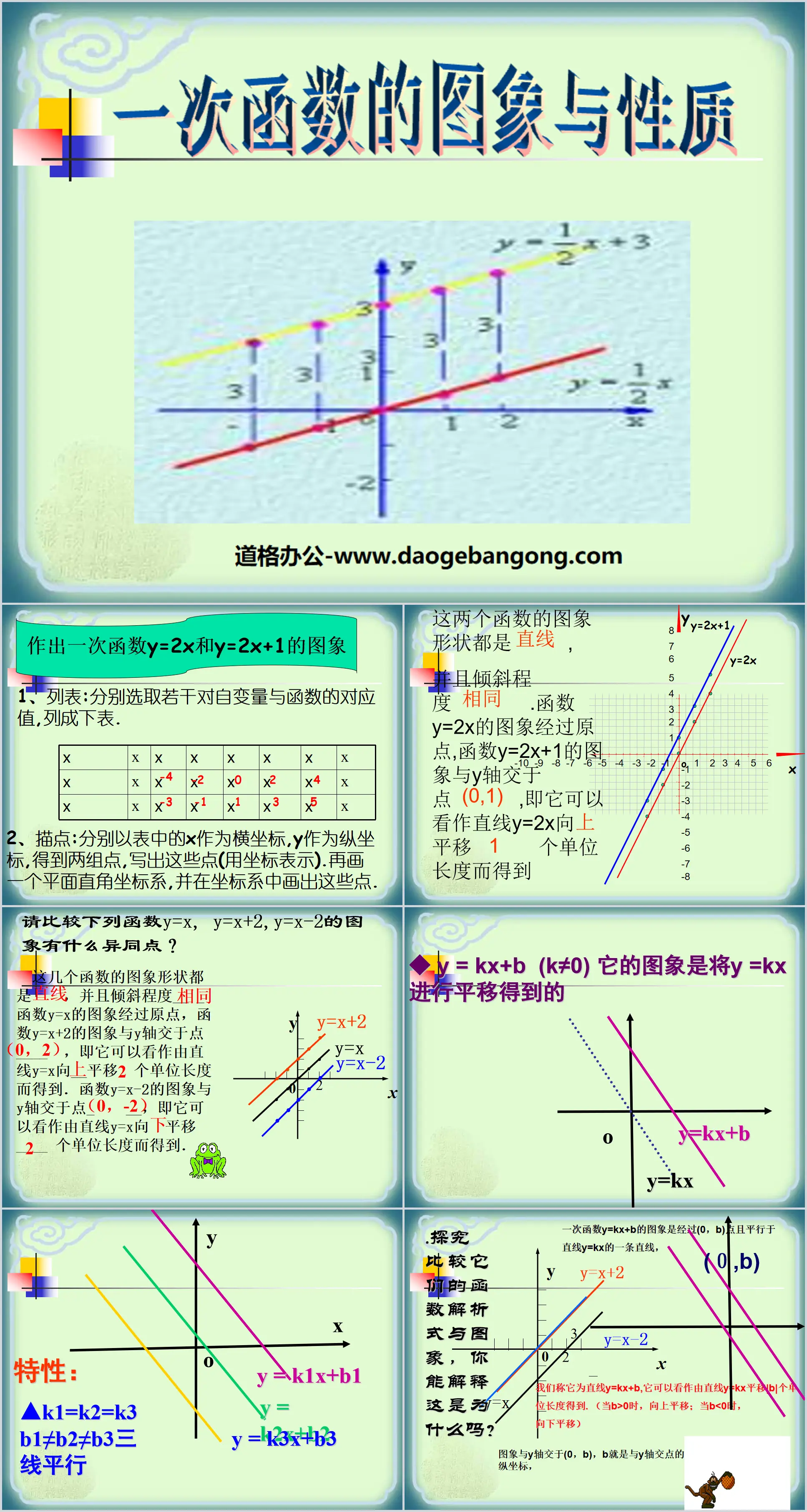 《一次函数的图像和性质》一次函数PPT课件2
