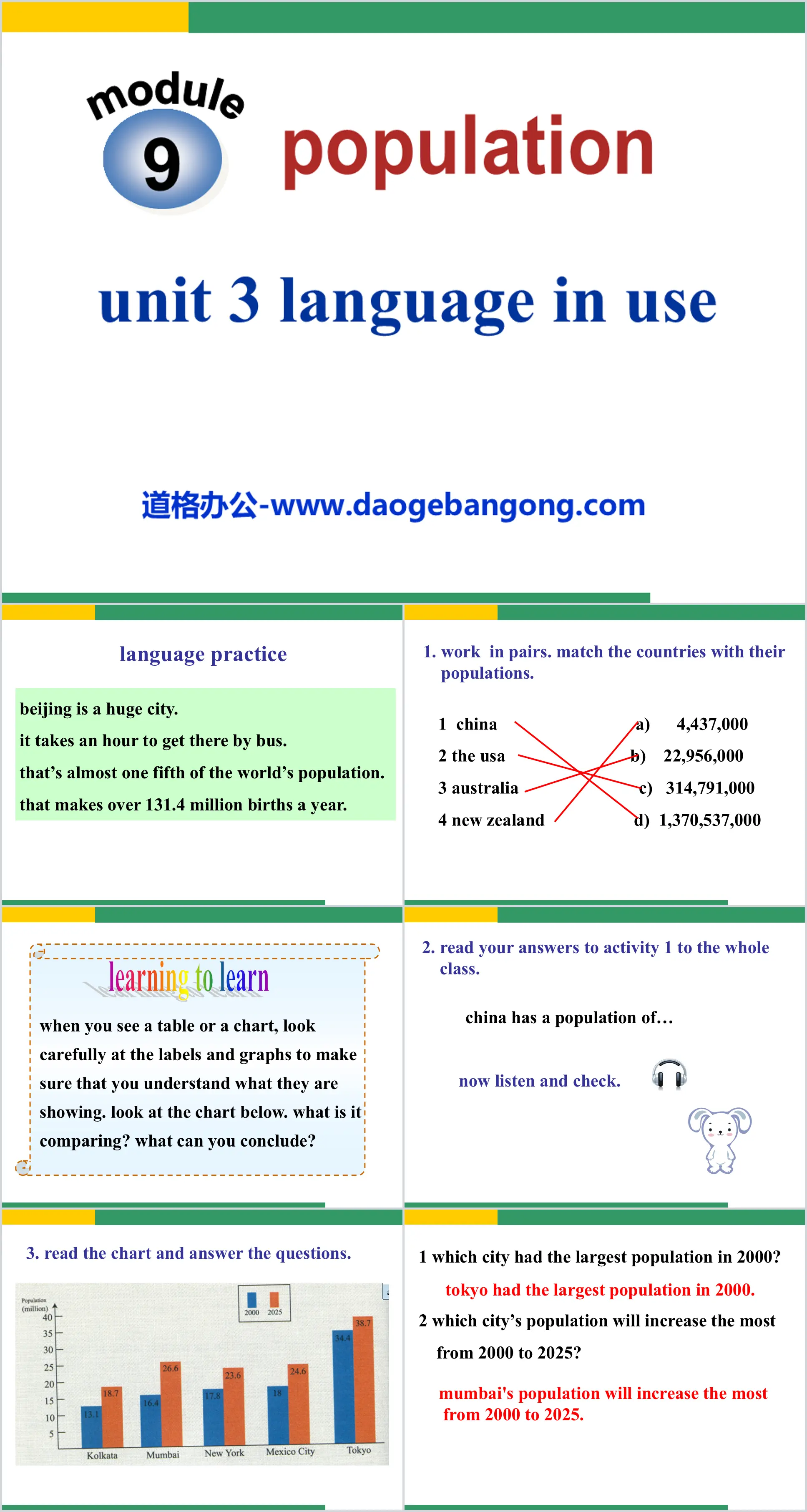 "Language in use" Population PPT courseware 2