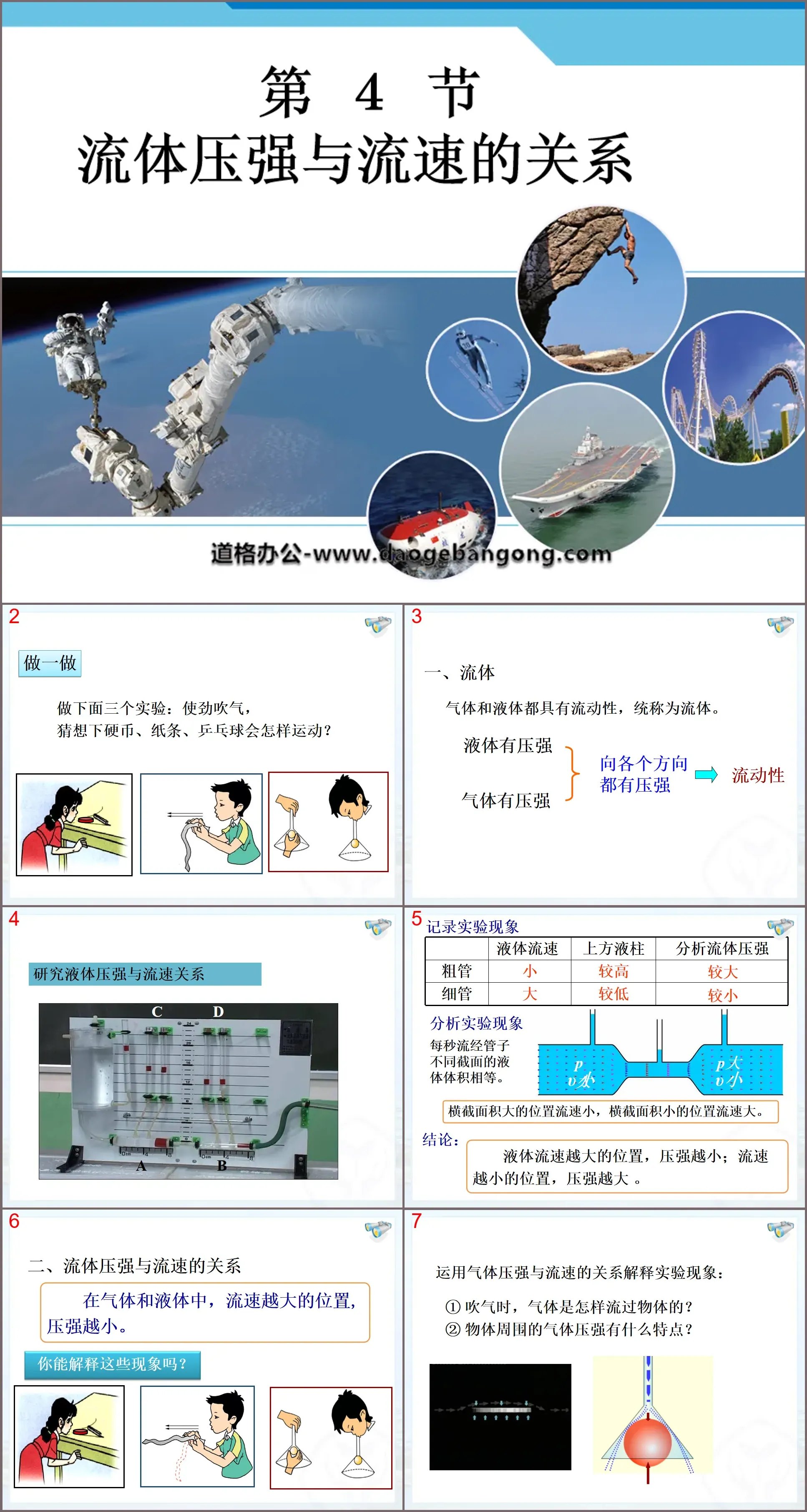 《流體壓強與流速的關係》壓強PPT課件