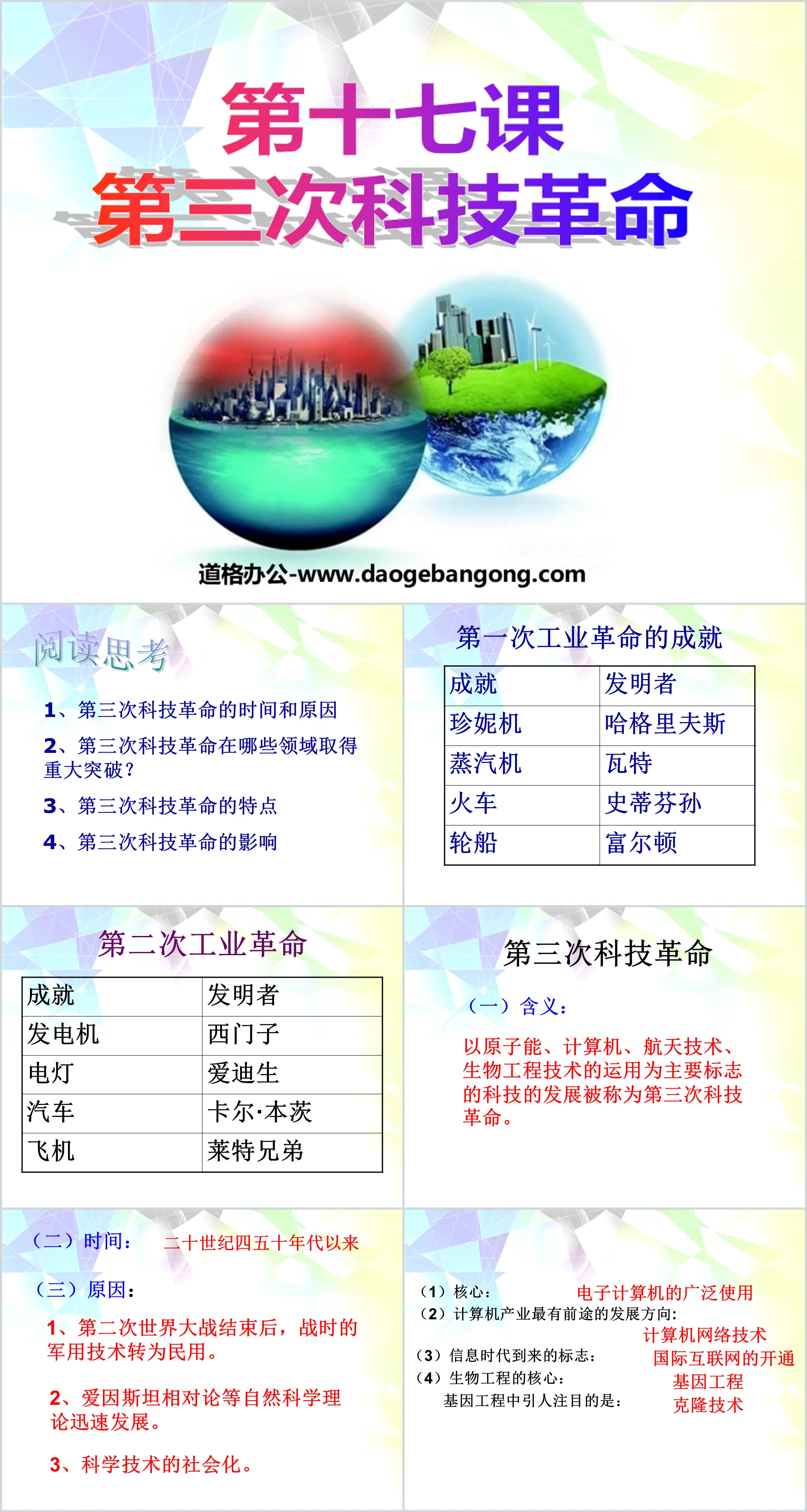 《第三次科技革命》现代科学技术和文化PPT课件5
