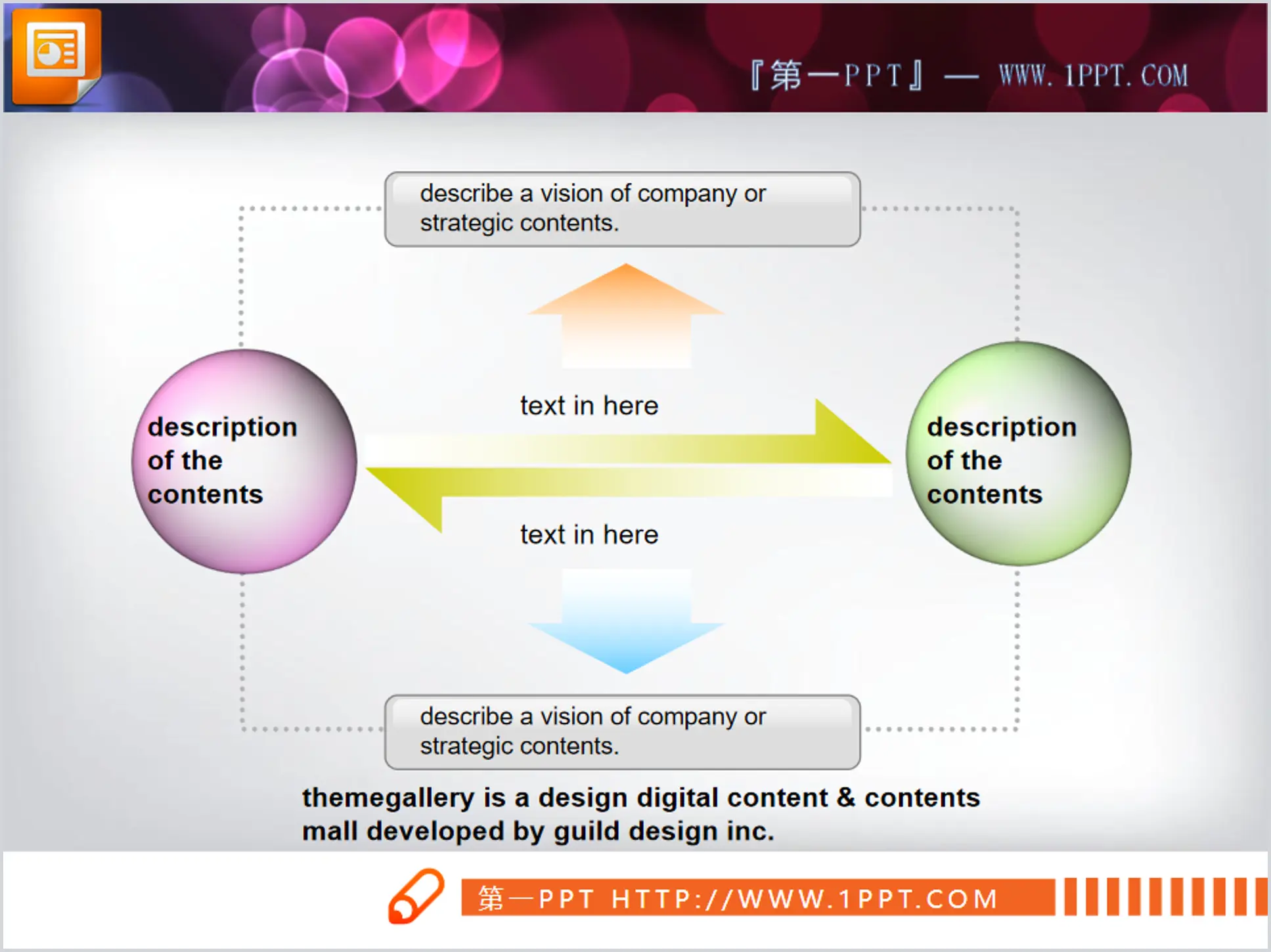 Flux de flèche carrée vers le diagramme de relation PPT