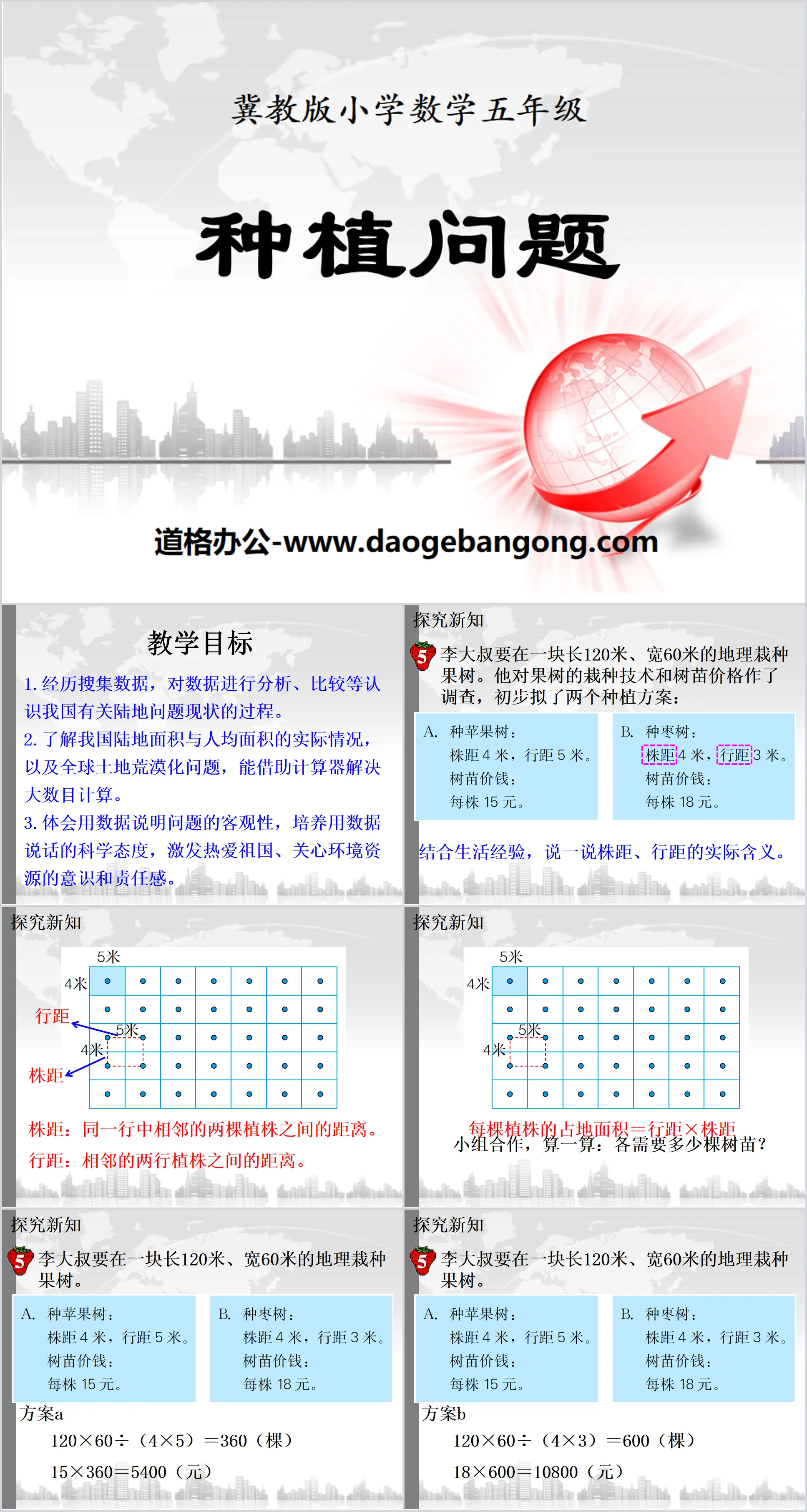 《种植问题》土地面积PPT课件
