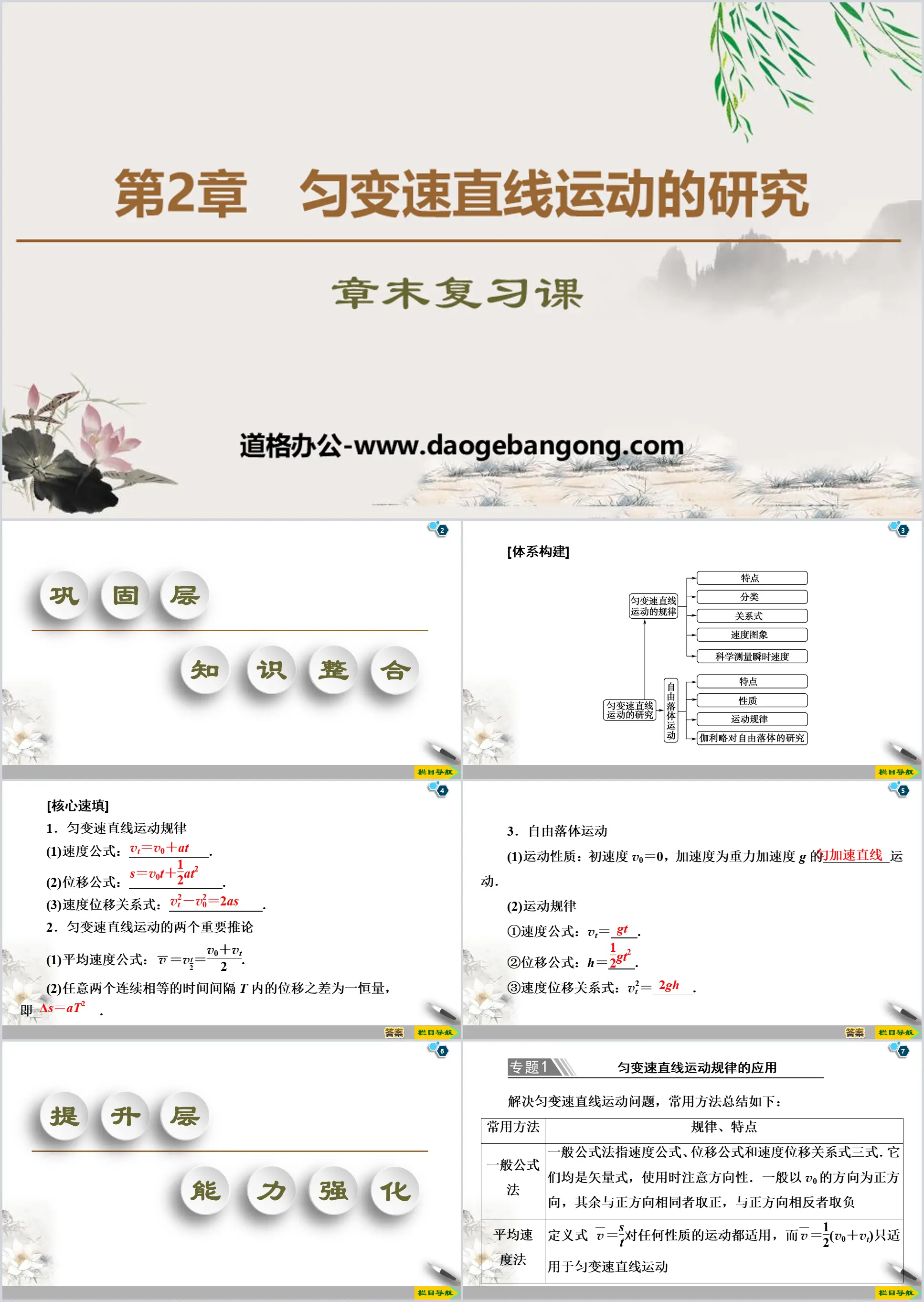 《章末复习课》匀变速直线运动的研究PPT
