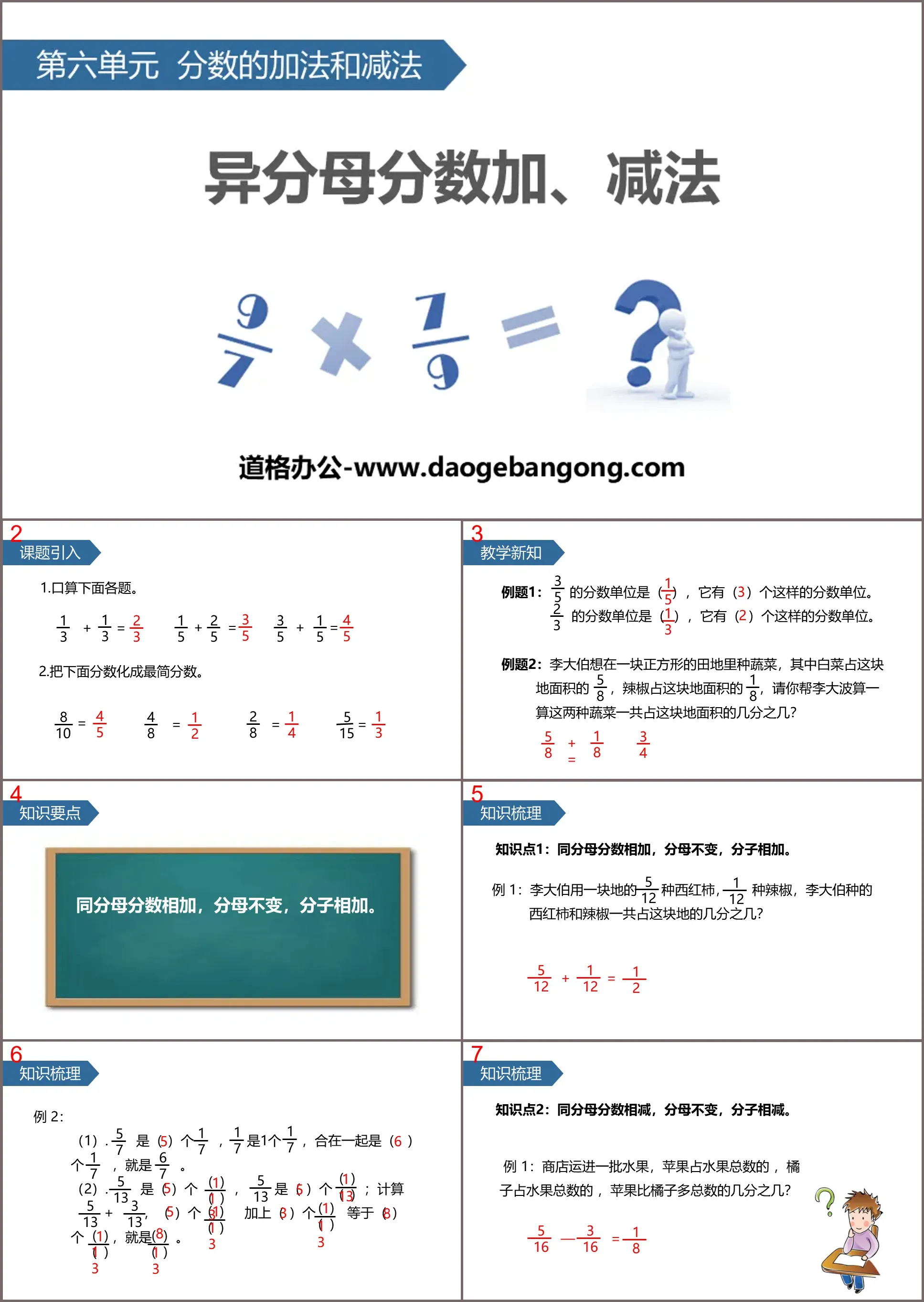 "Addition and Subtraction of Fractions with Different Denominators" Addition and Subtraction of Fractions PPT