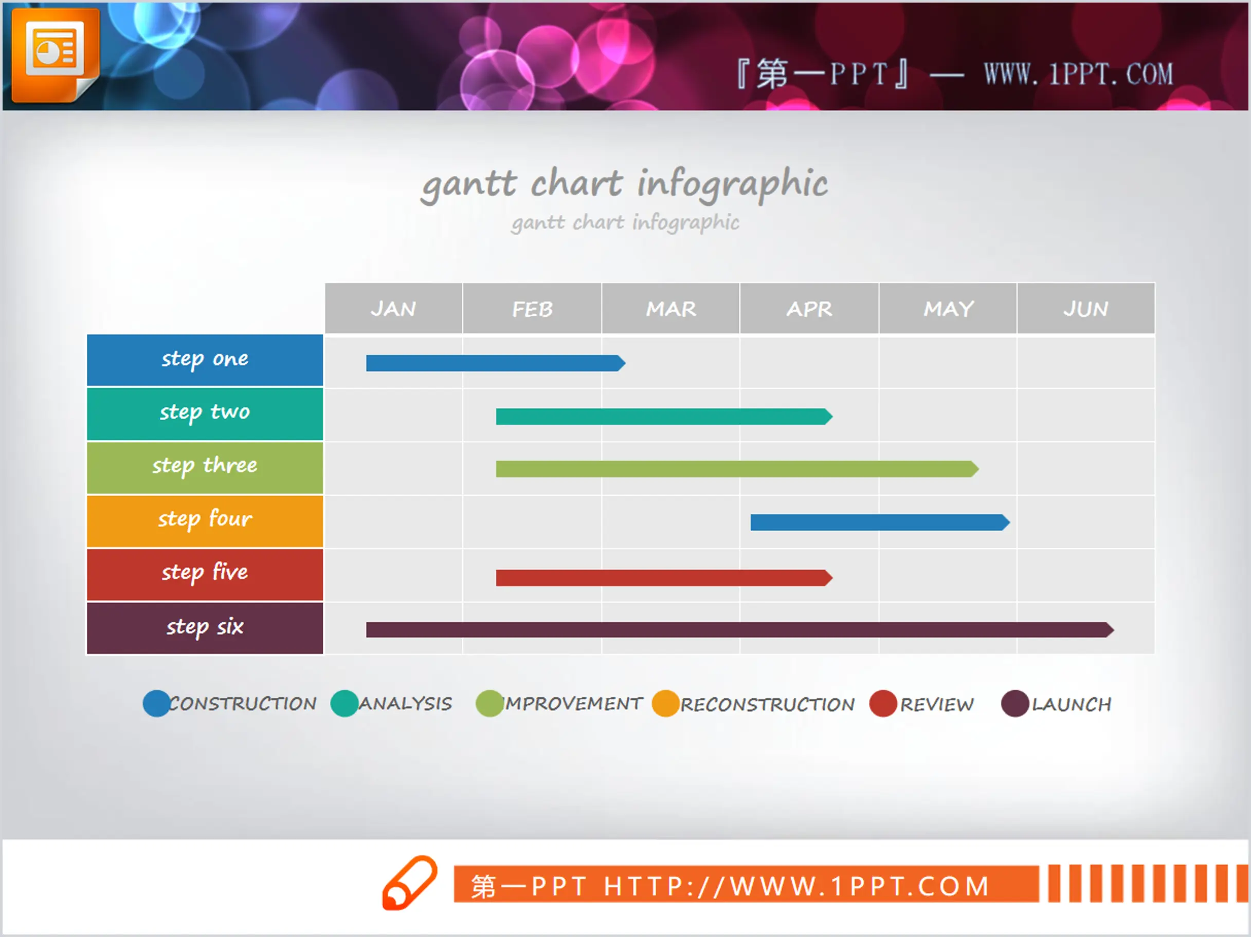 Colorful and exquisite project completion status PPT Gantt chart