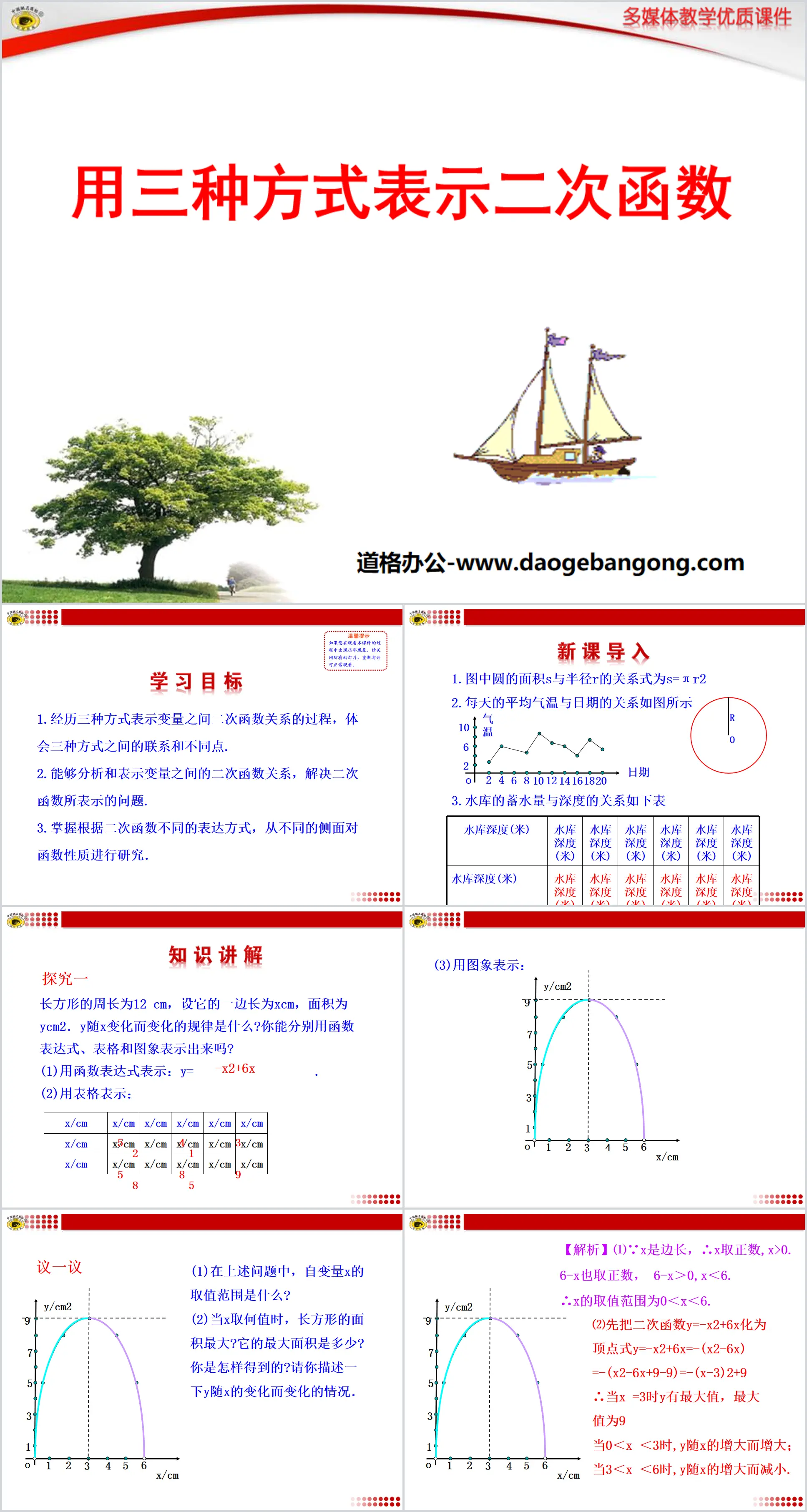 《用三种方式表示二次函数》二次函数PPT课件4
