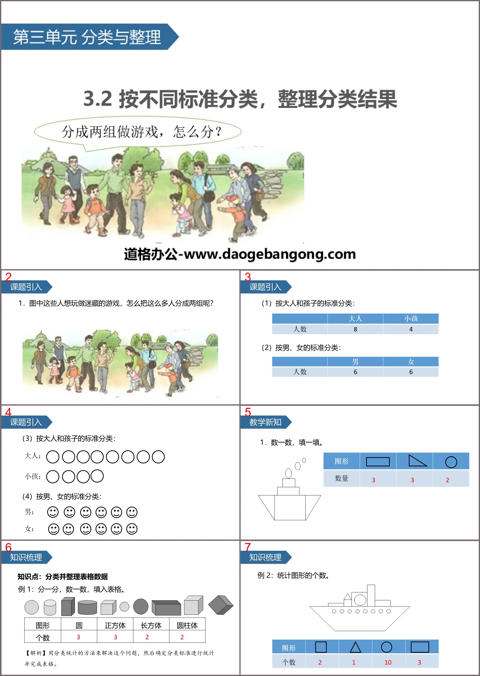 《分类与整理》PPT(按不同标准分类，整理分类结果)