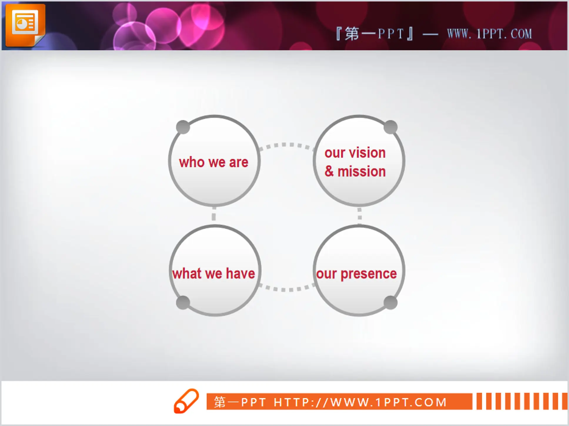 Dotted line four object relationship diagram PPT template