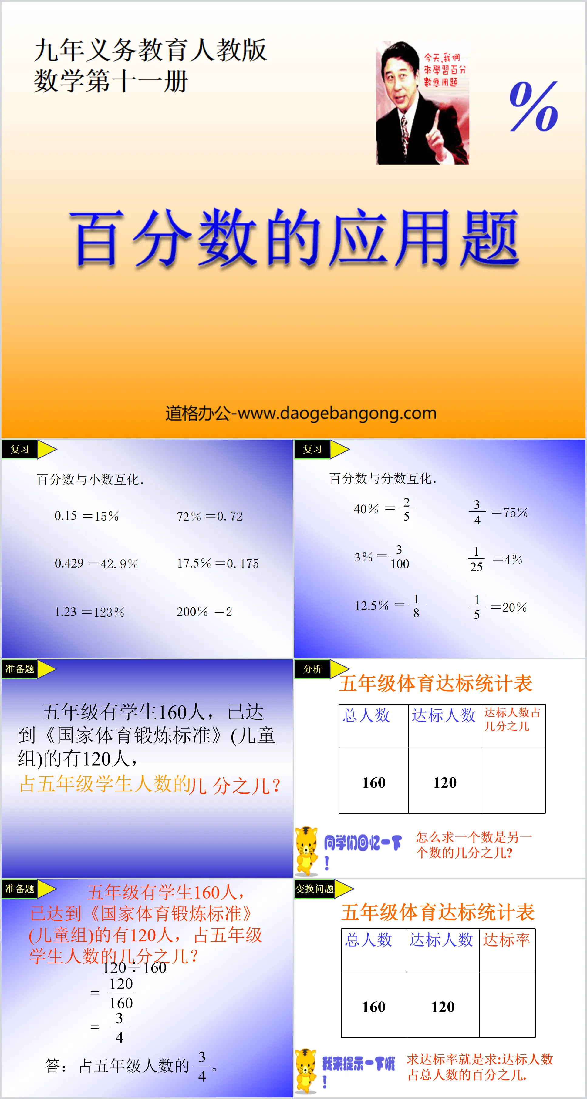 《百分数的应用题》PPT课件
