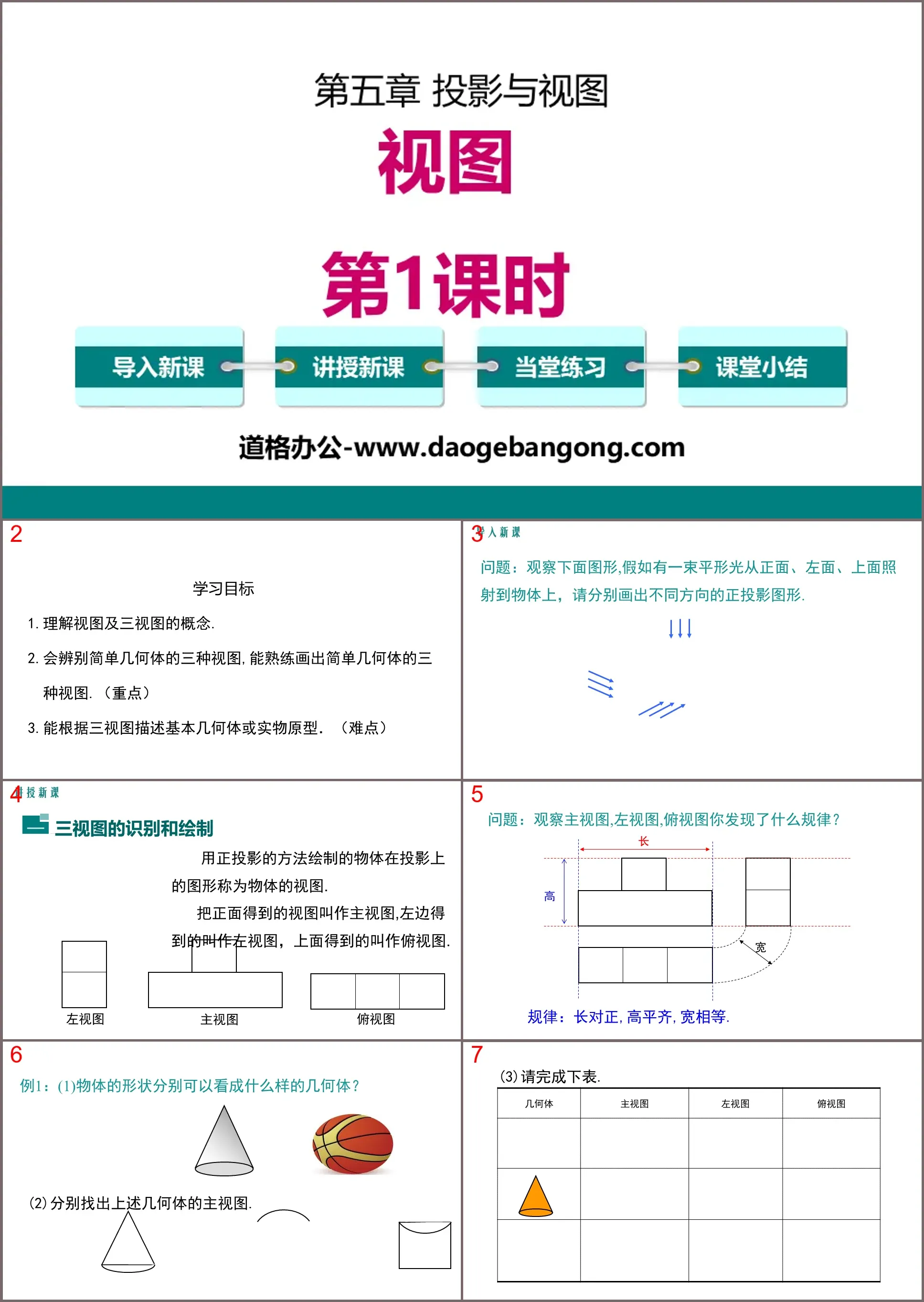 "View" Projection and View PPT (Lesson 1)