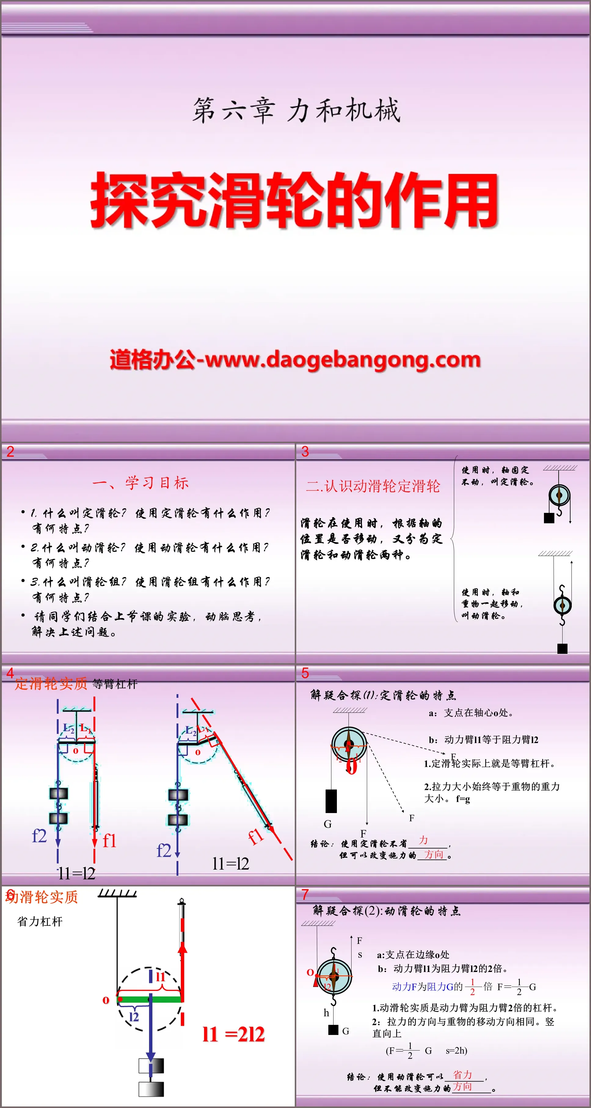 《探究滑轮的作用》力和机械PPT课件3