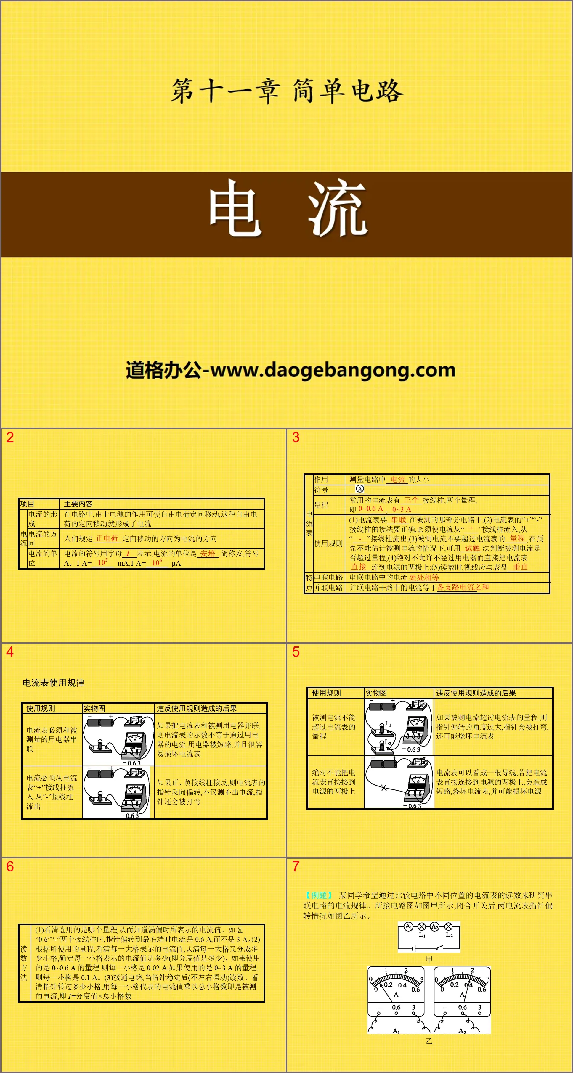 《電流》簡單電路PPT課件4