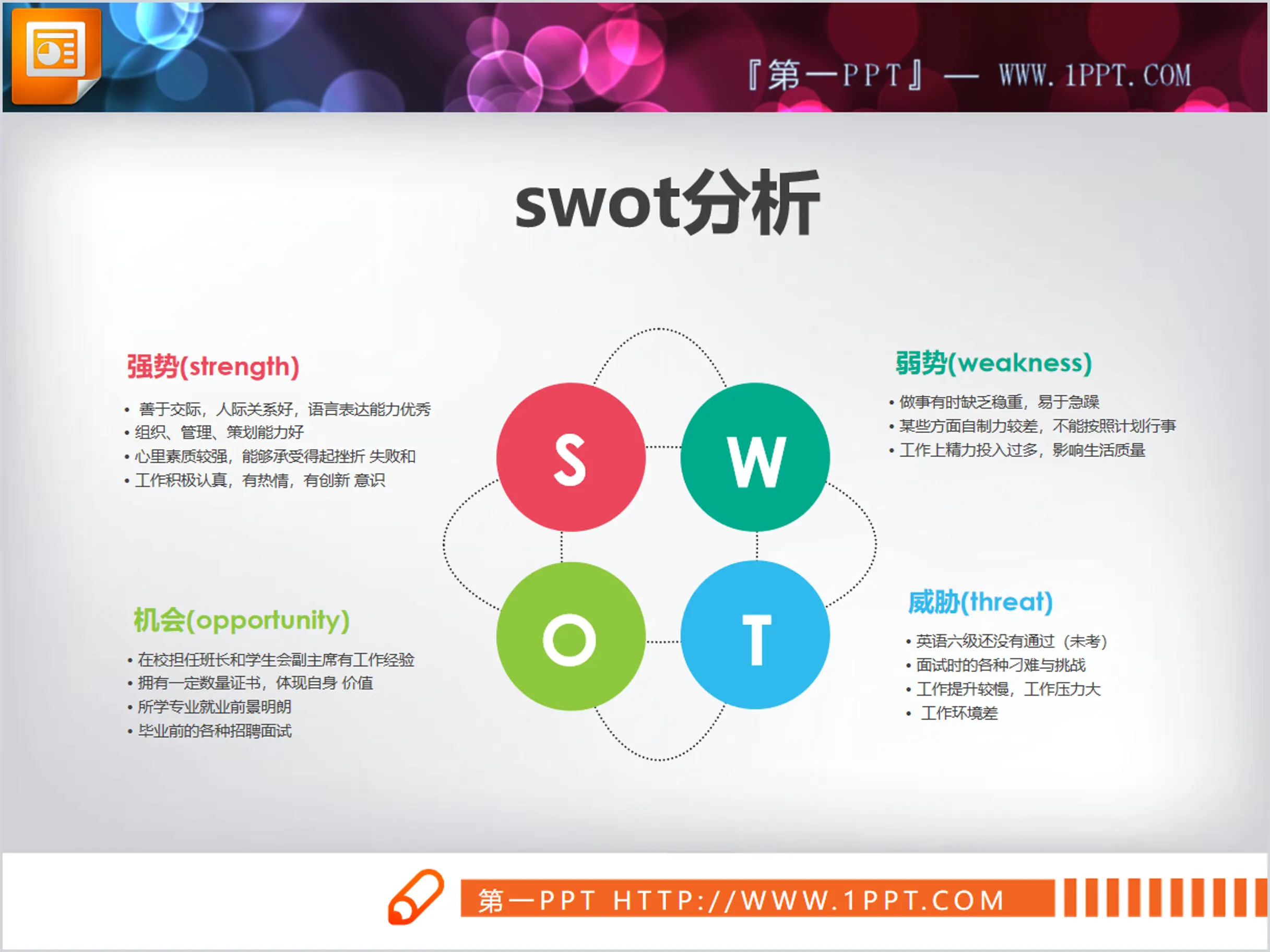 彩色扁平化swot分析PPT图表免费下载