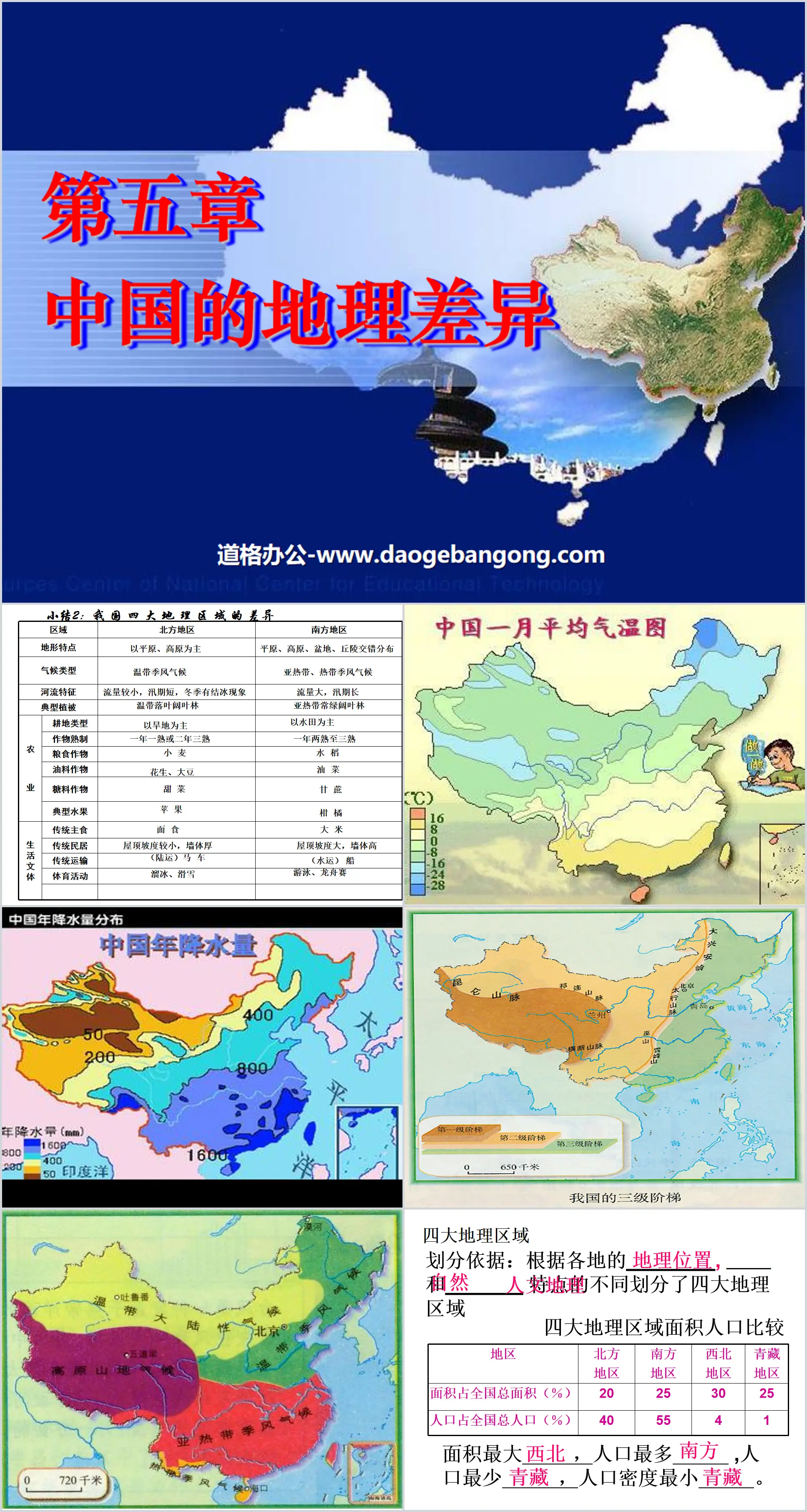 Didacticiel PPT « Les différences géographiques de la Chine » 3