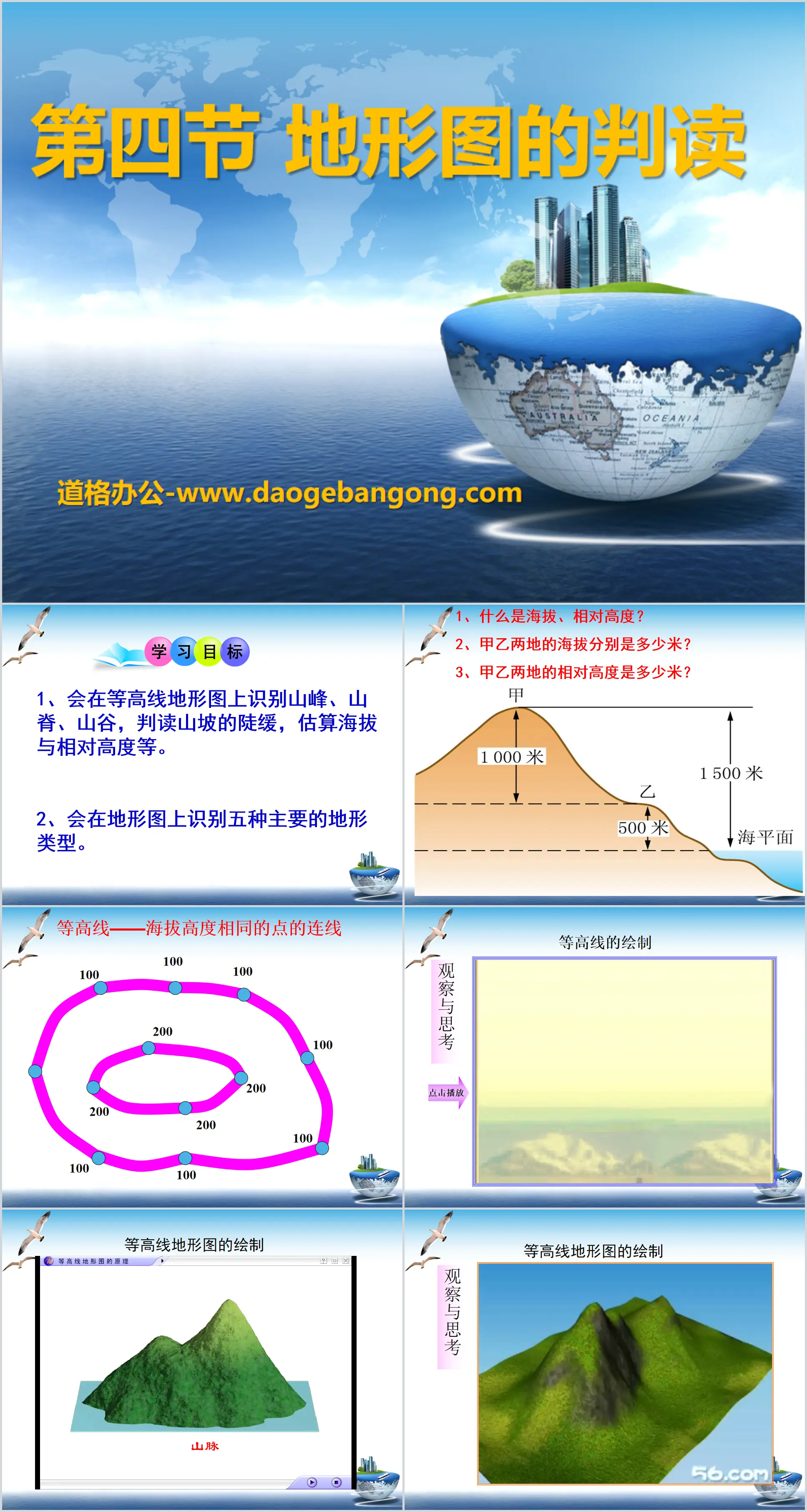 《地形圖的判讀》地球與地圖PPT課件5