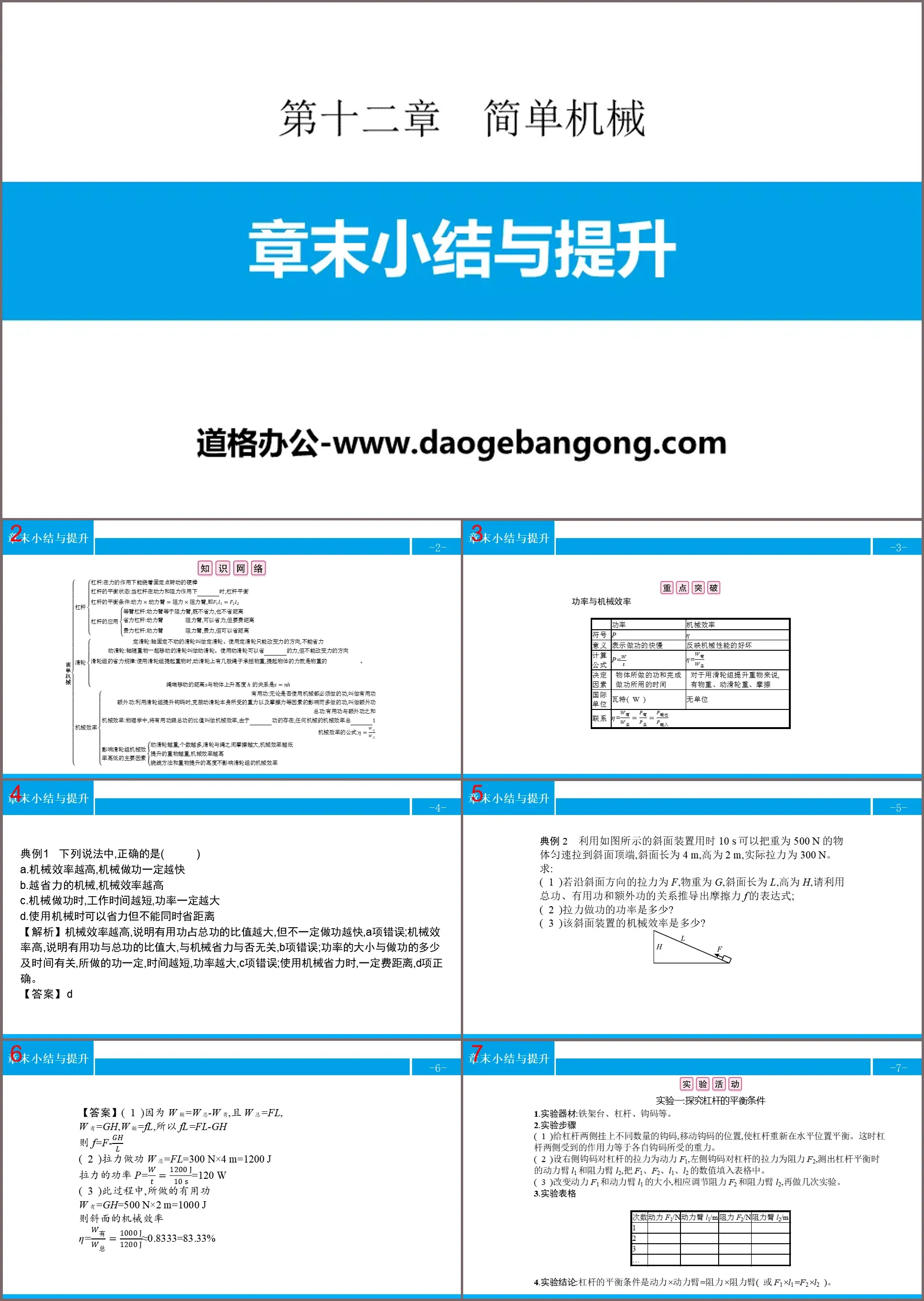 《章末小结与提升》简单机械PPT