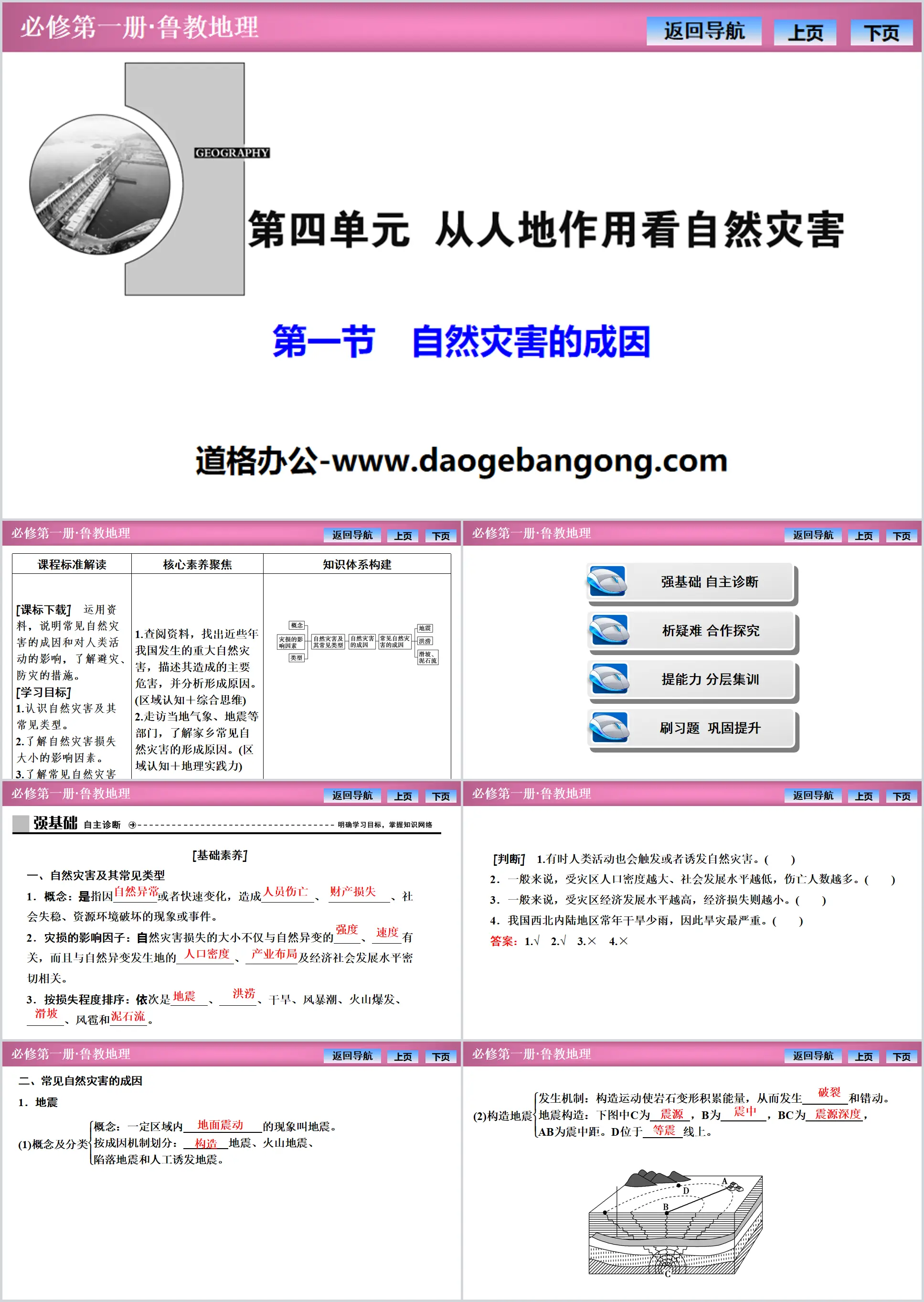 《自然災害的成因》從人地作用看自然災害PPT