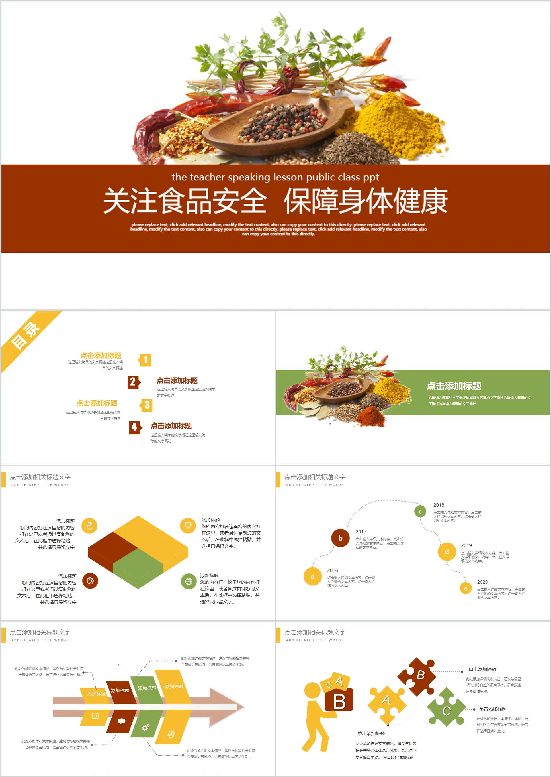 Chili pepper coriander condiment background food safety PPT template