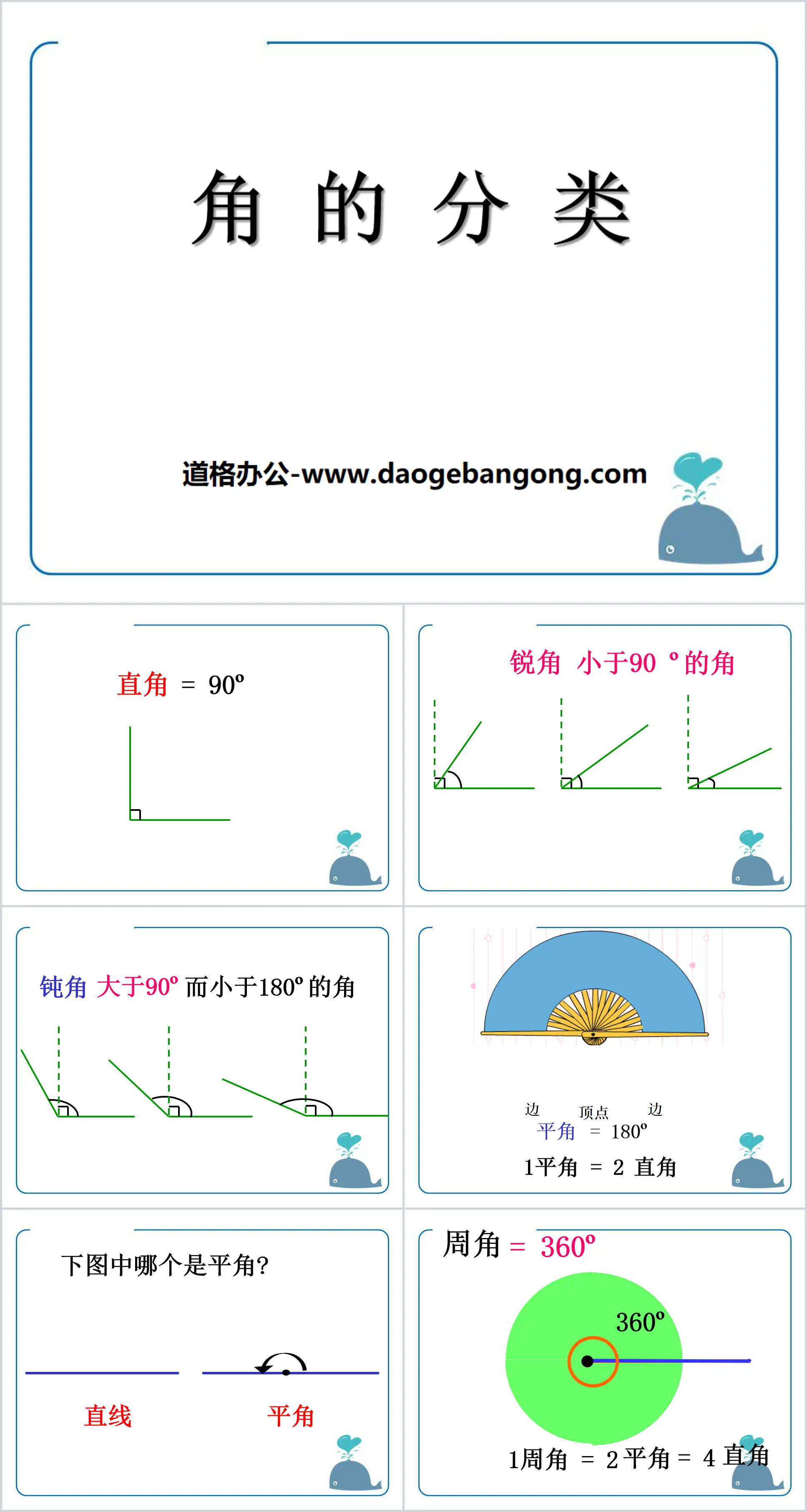 "Classification of Angles" PPT