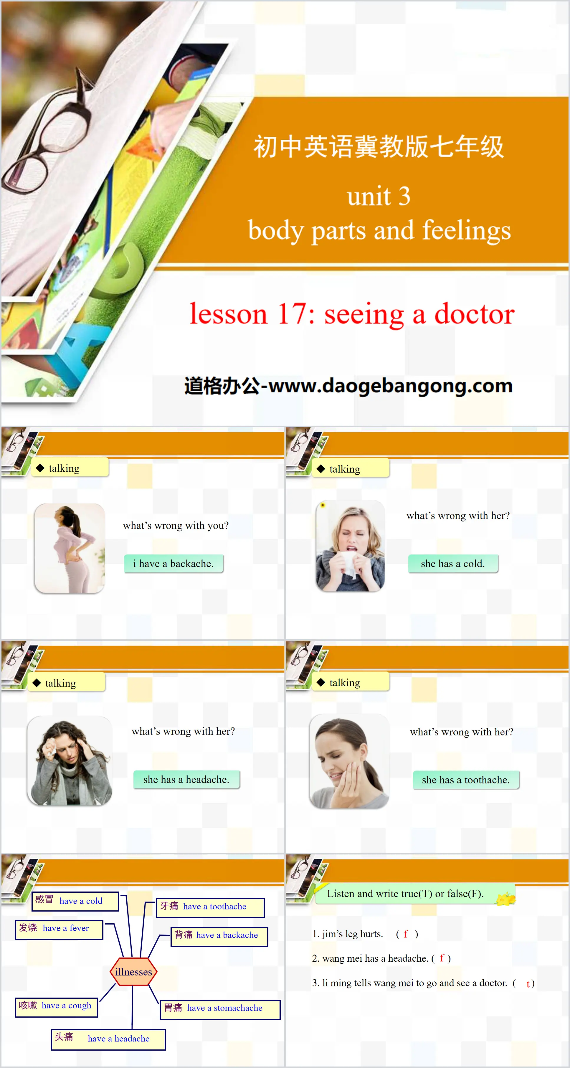 《Seeing a Doctor》Body Parts and Feelings PPT教学课件
