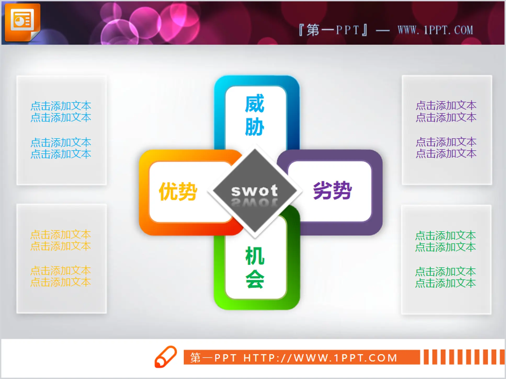 SWOT结构分析PPT说明图图表模板