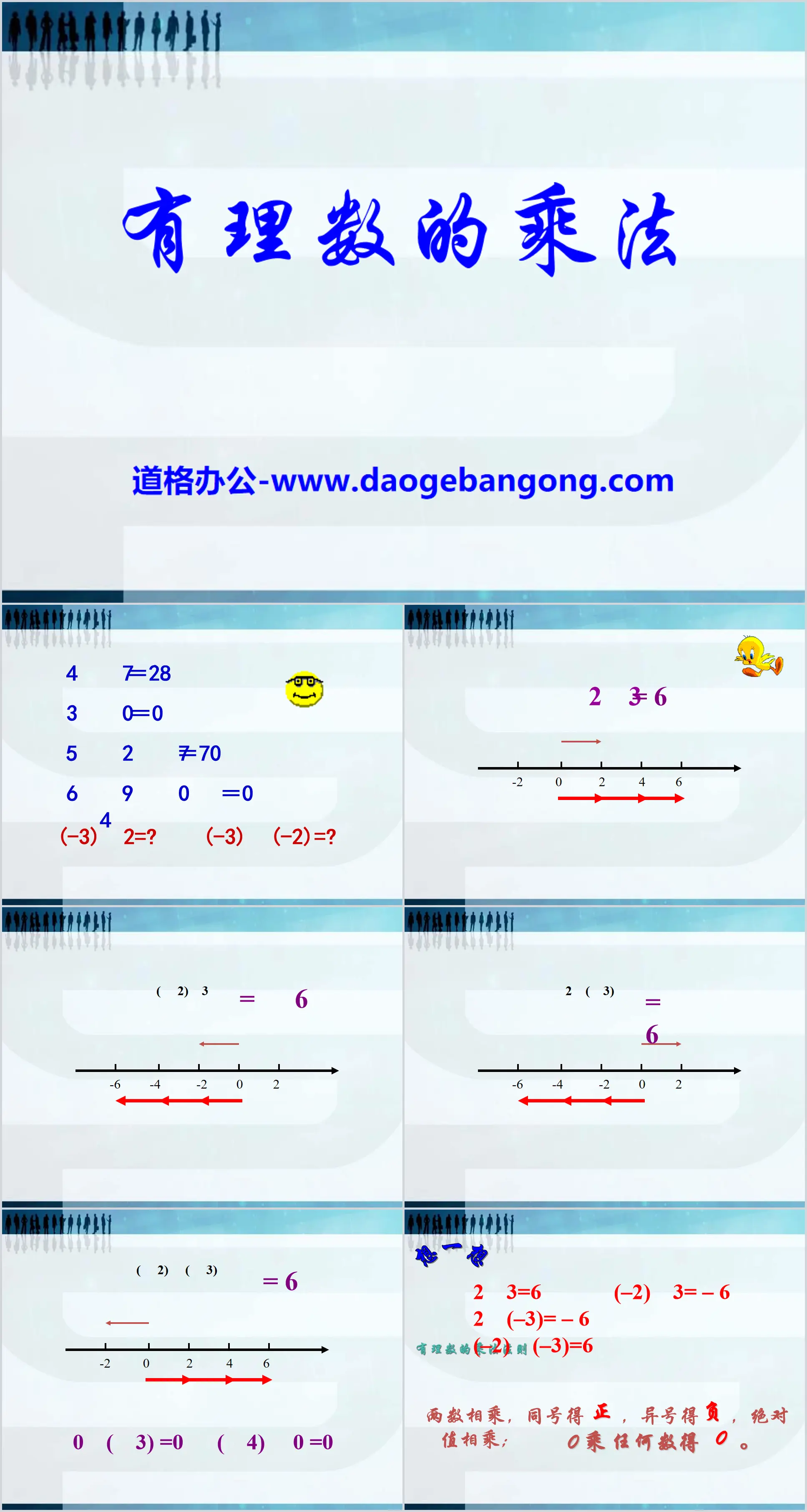 《有理数的乘法》PPT课件
