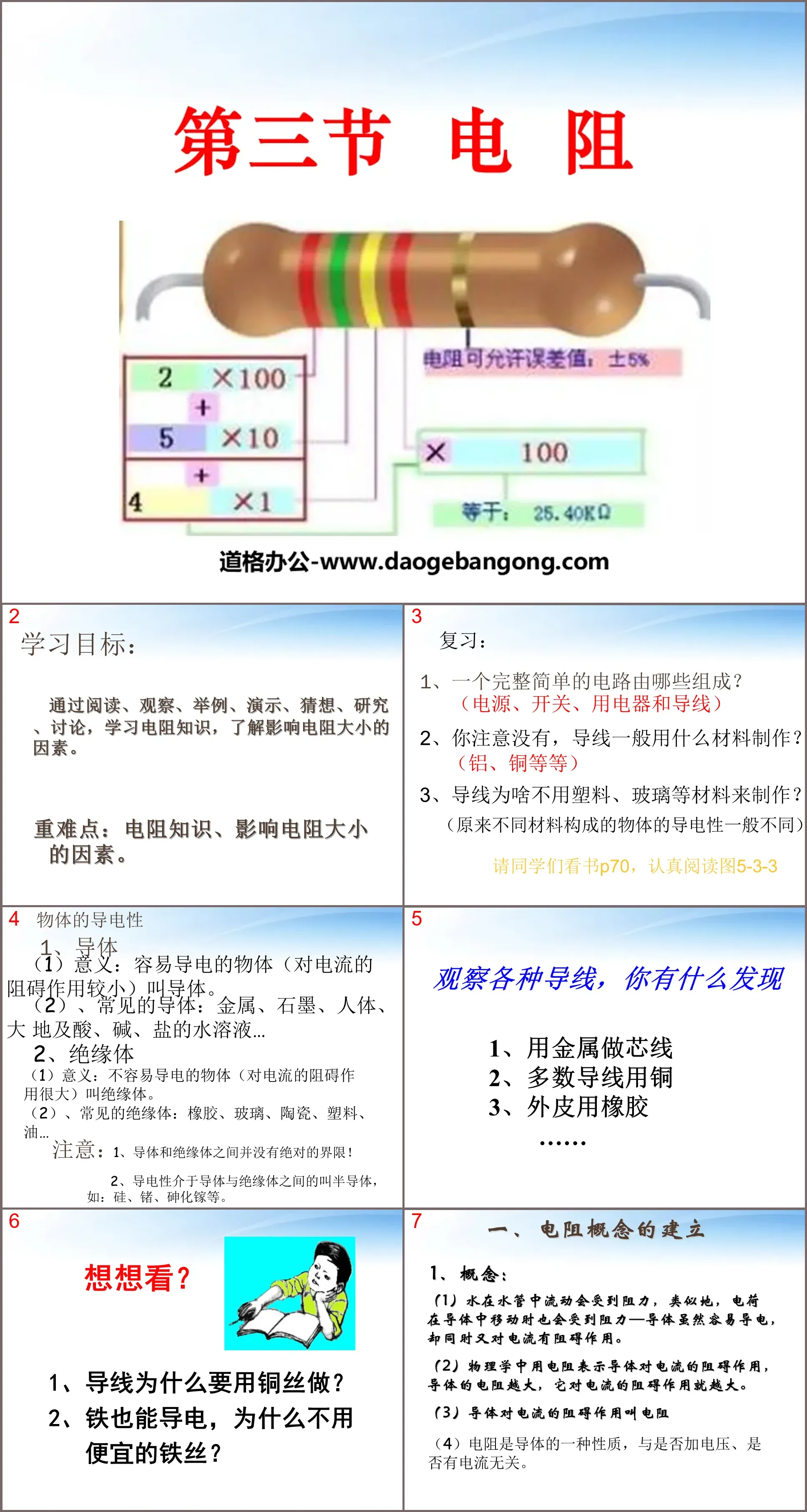 《电阻》电压电阻PPT课件
