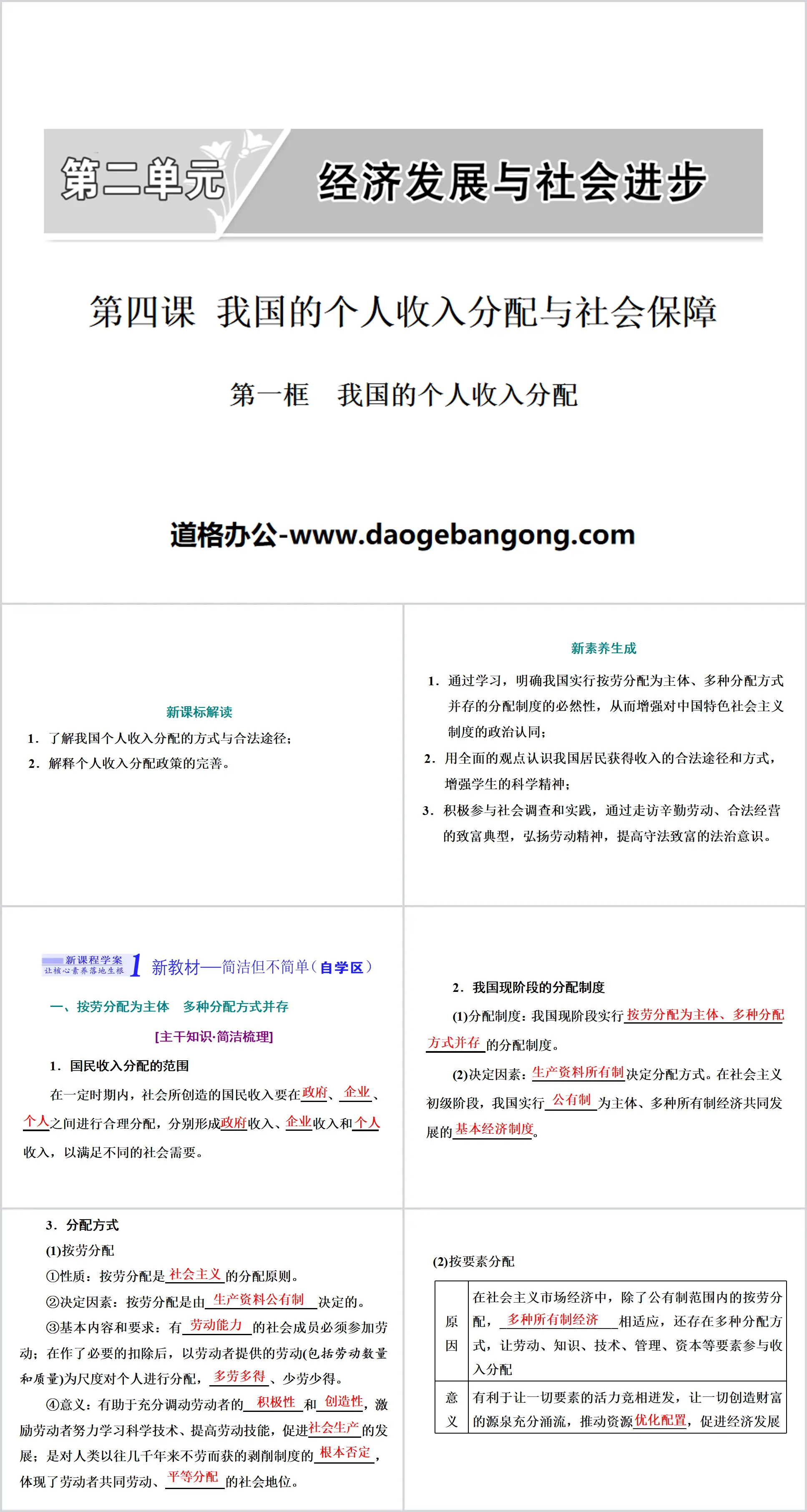 《我國的個人所得分配與社會保障》經濟發展與社會進步PPT課件(第一課時我國的個人所得分配)