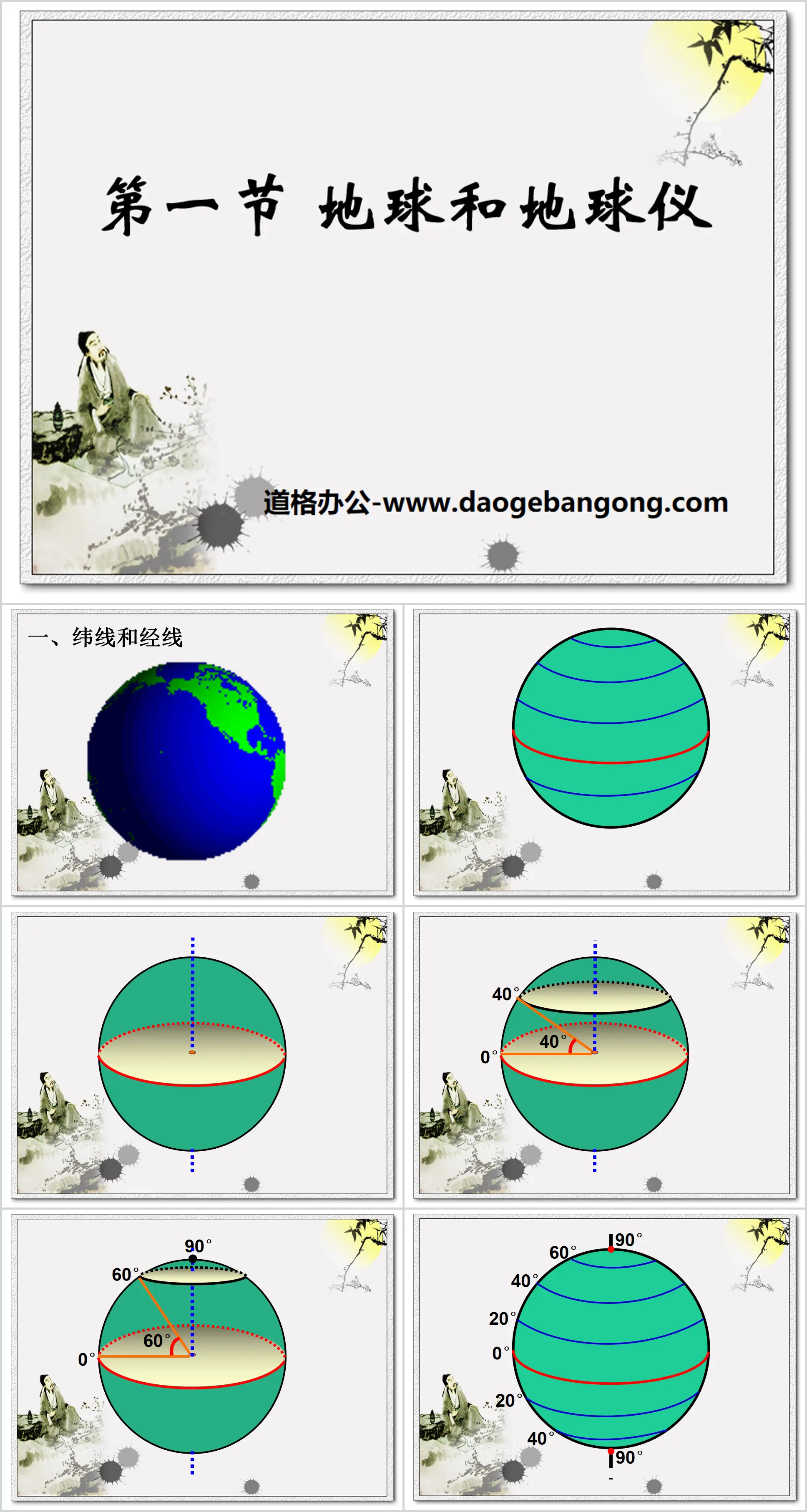 Cours PPT « Terre et globe » Terre et carte 2