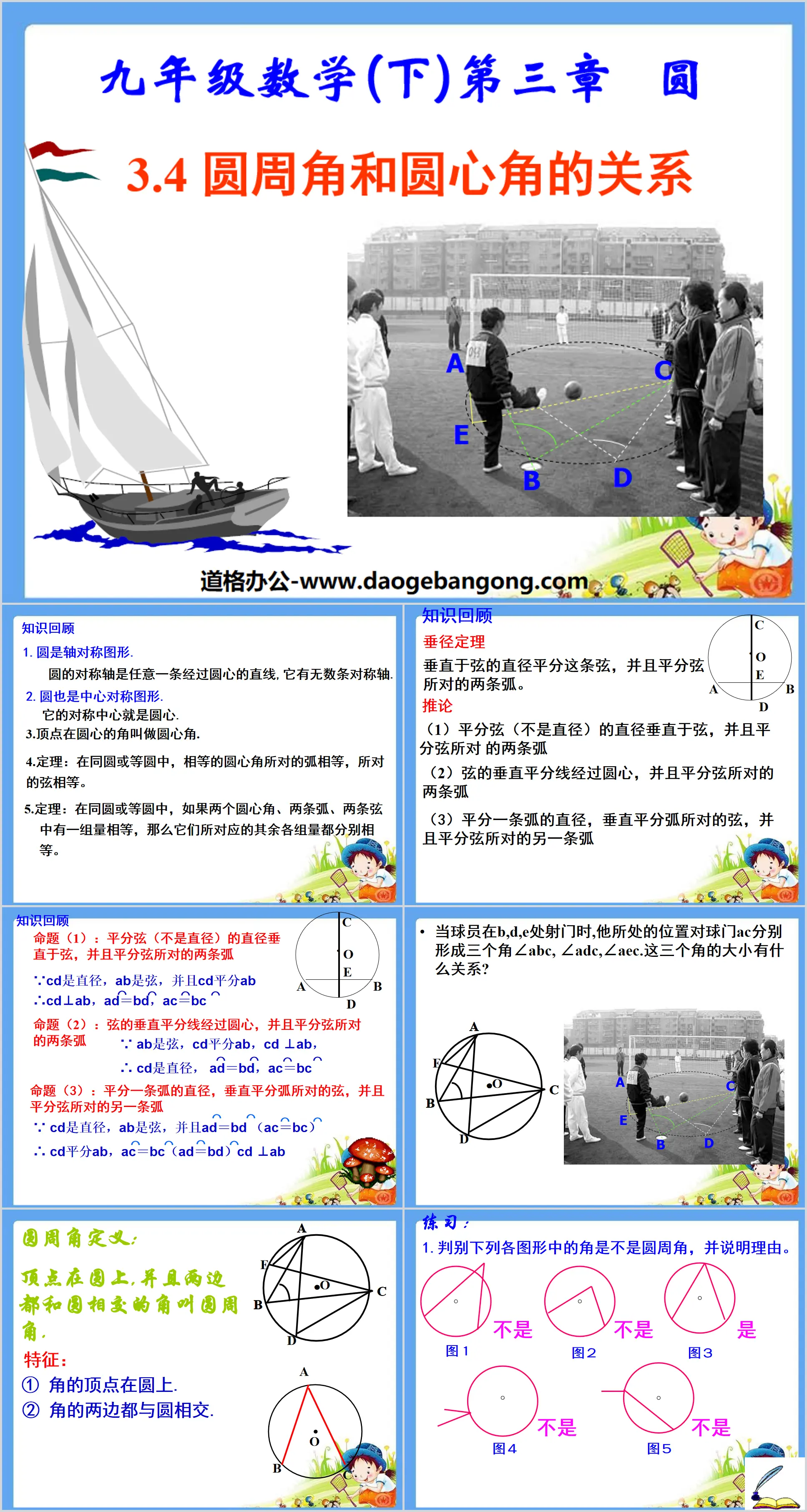 "The Relationship between Circumferential Angle and Central Angle" Circle PPT Courseware 3